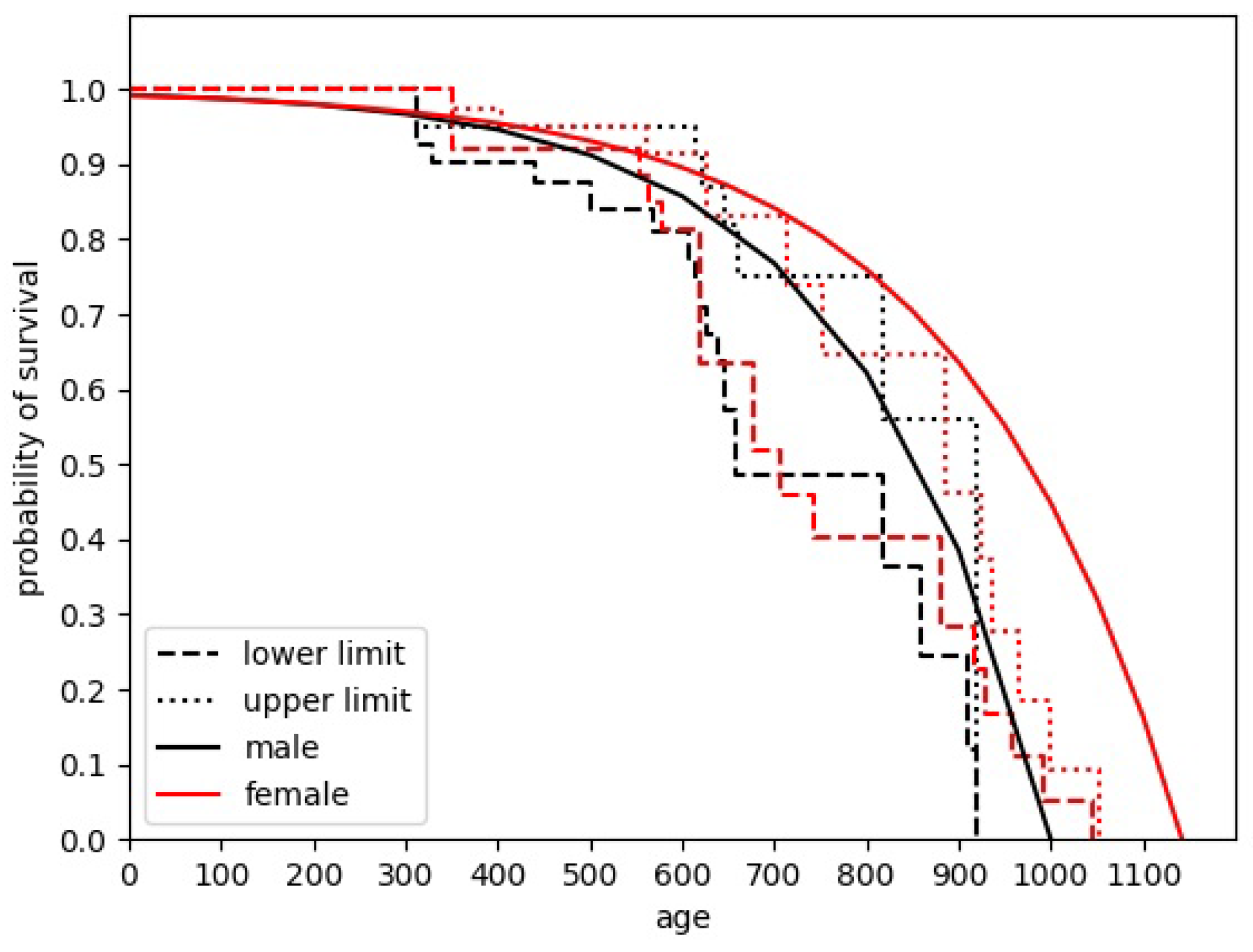 Entropy 28 00169 g002 Entropy 28 00169 g002