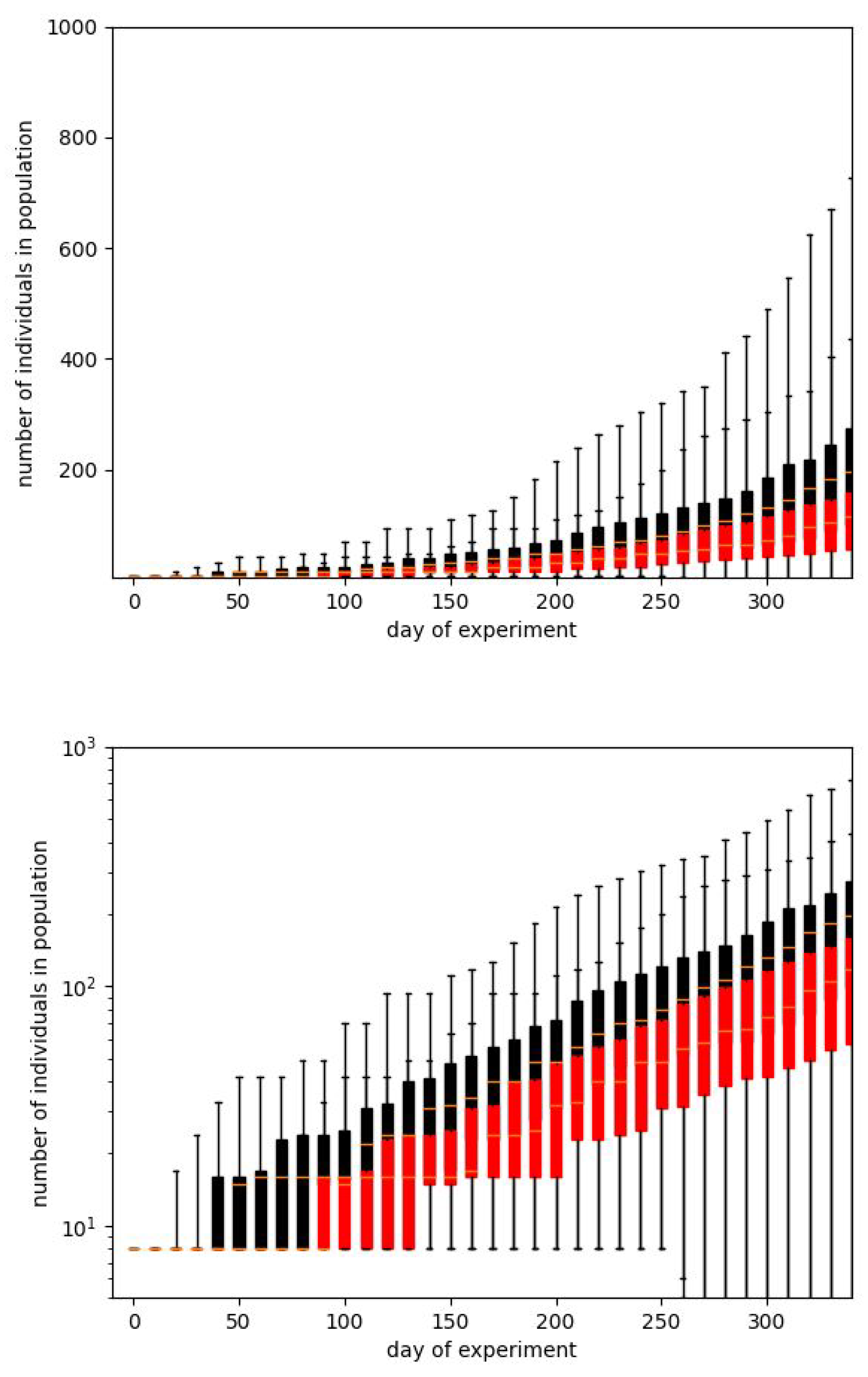 Entropy 28 00169 g004 Entropy 28 00169 g004
