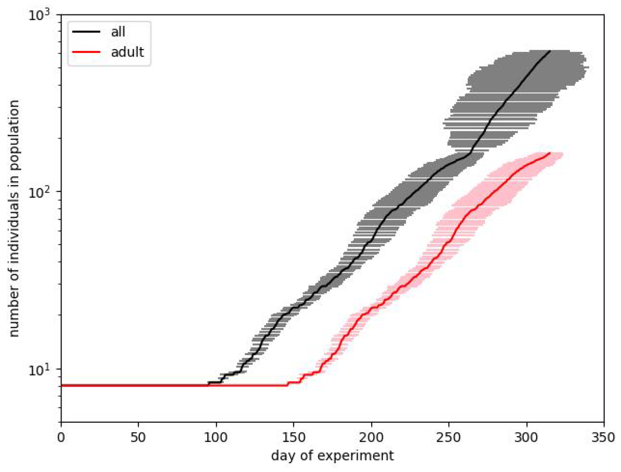 Entropy 28 00169 g005 Entropy 28 00169 g005