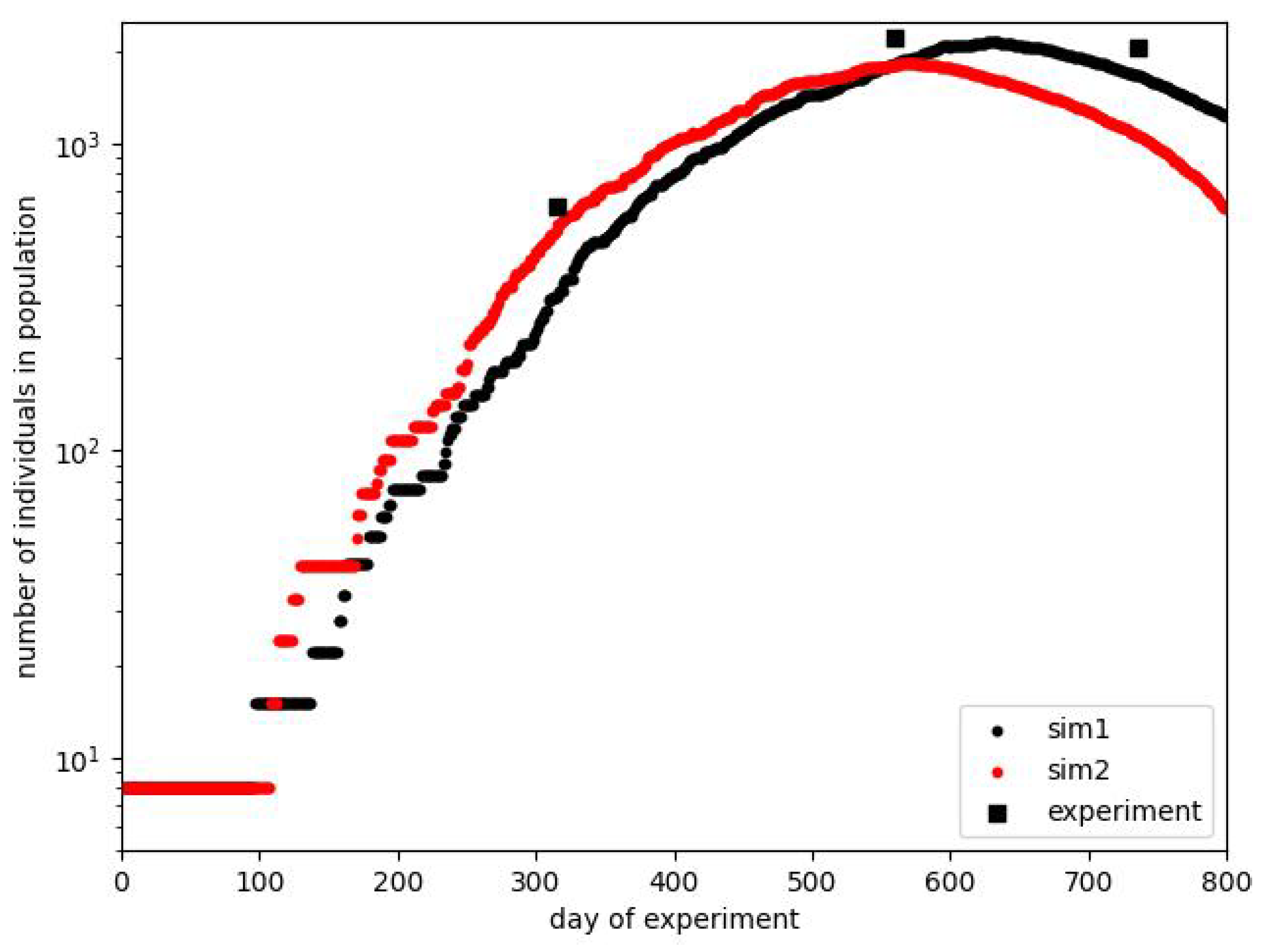 Entropy 28 00169 g006 Entropy 28 00169 g006