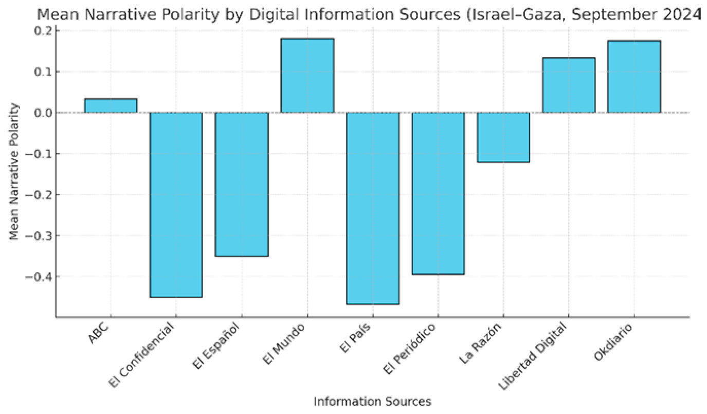 Entropy 28 00183 g003