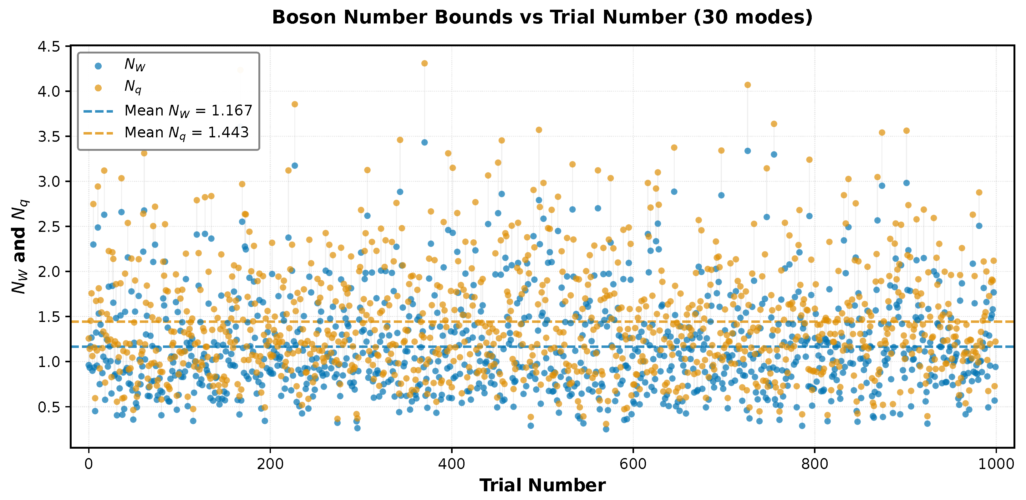 Entropy 28 00188 g001 Entropy 28 00188 g001