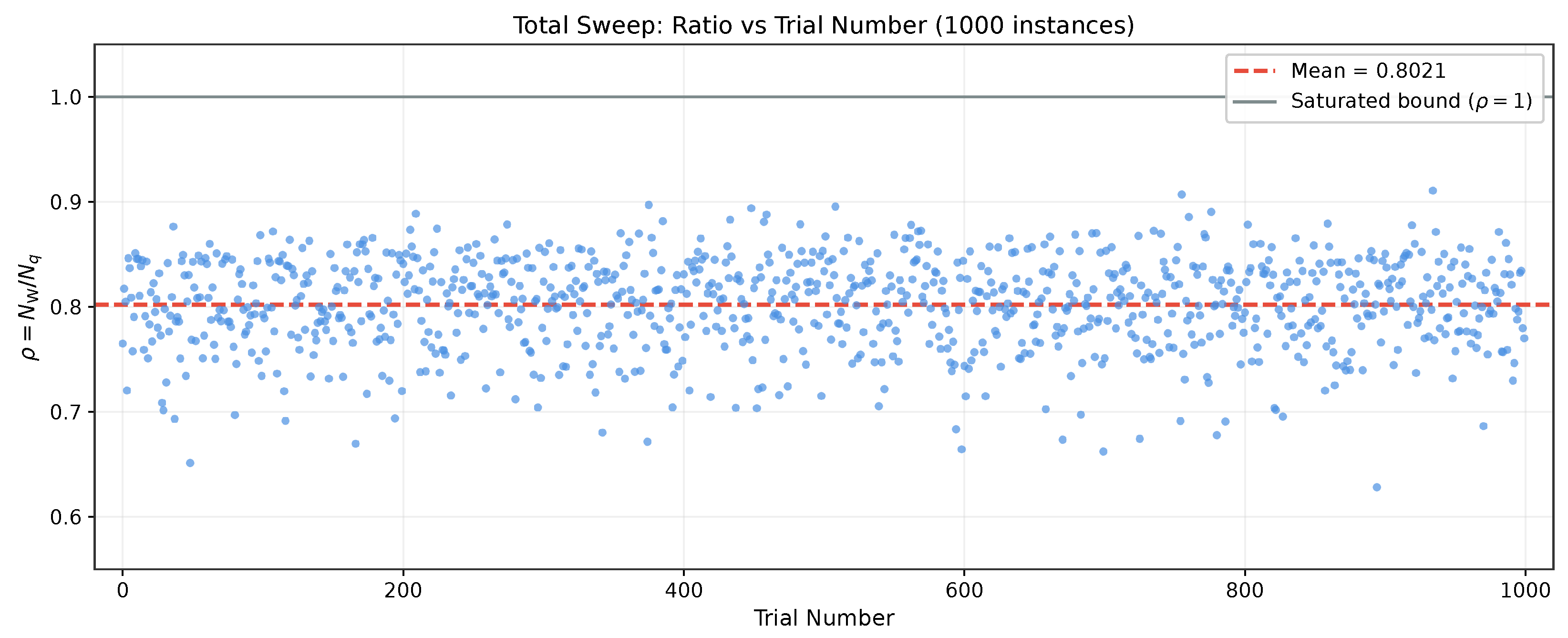 Entropy 28 00188 g002 Entropy 28 00188 g002