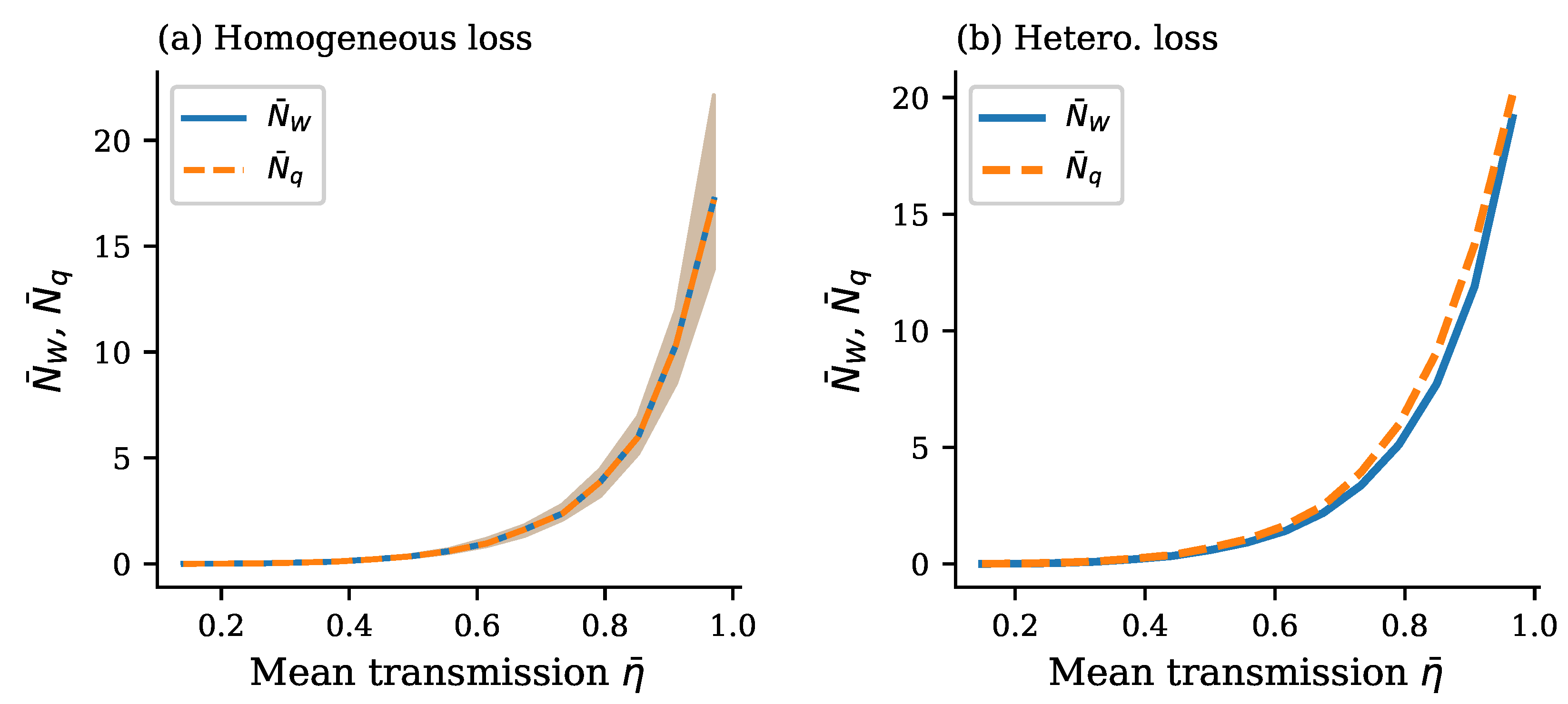 Entropy 28 00188 g003 Entropy 28 00188 g003