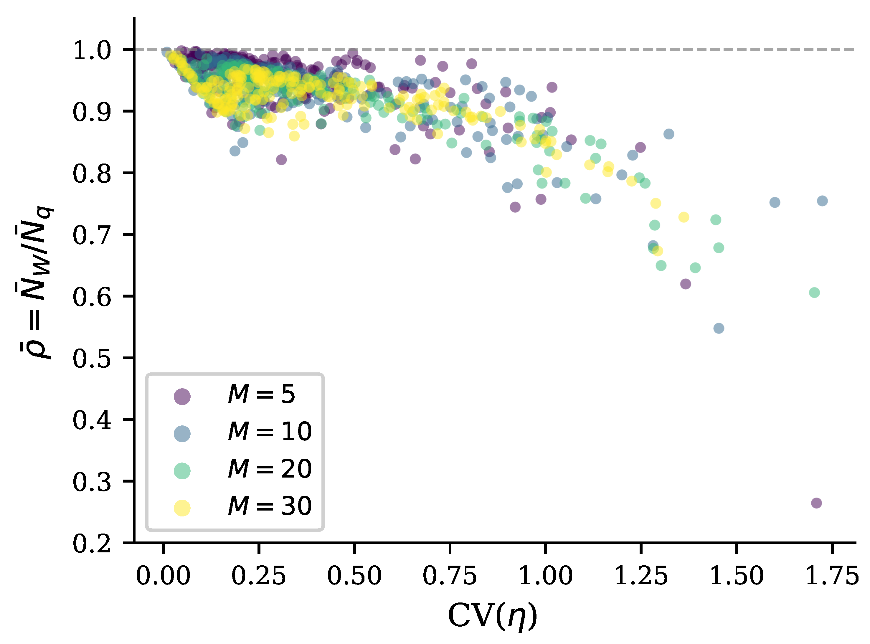 Entropy 28 00188 g004 Entropy 28 00188 g004