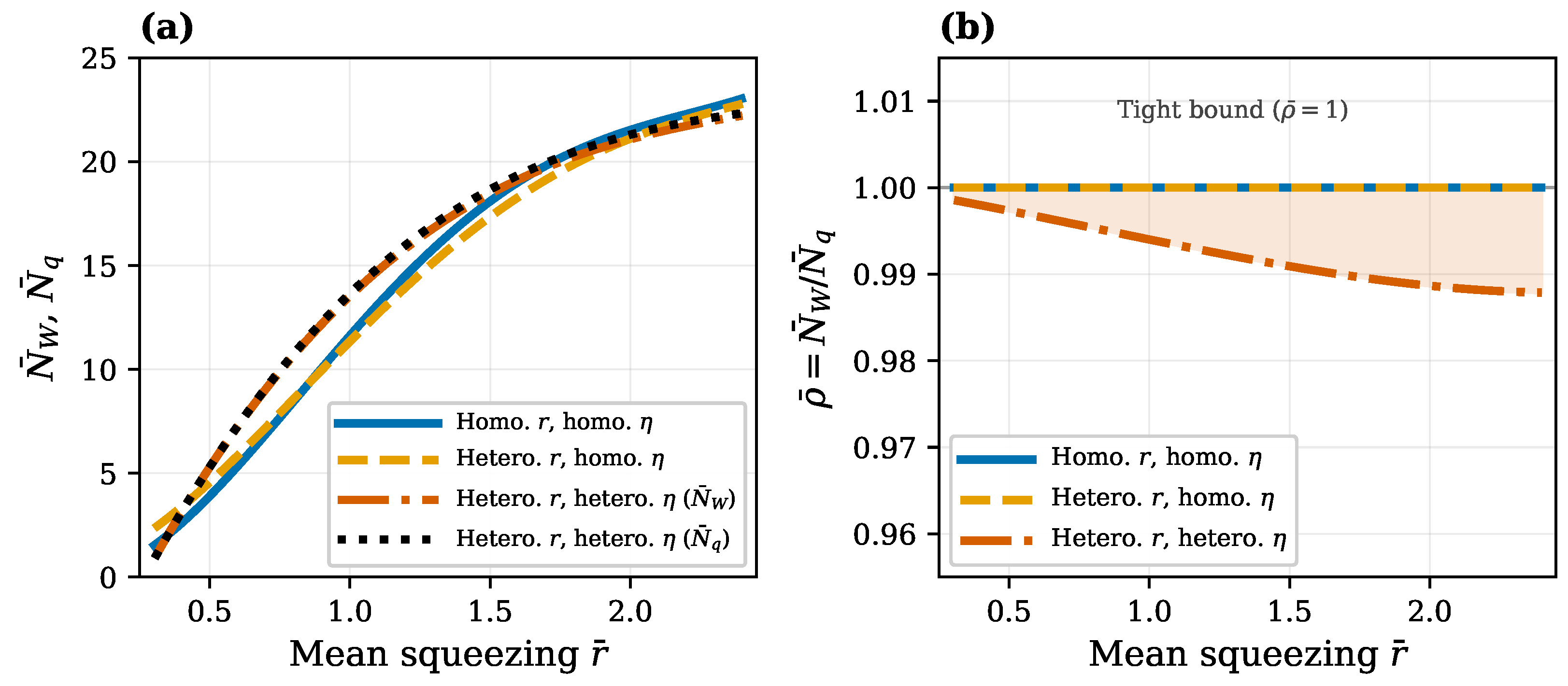 Entropy 28 00188 g007 Entropy 28 00188 g007