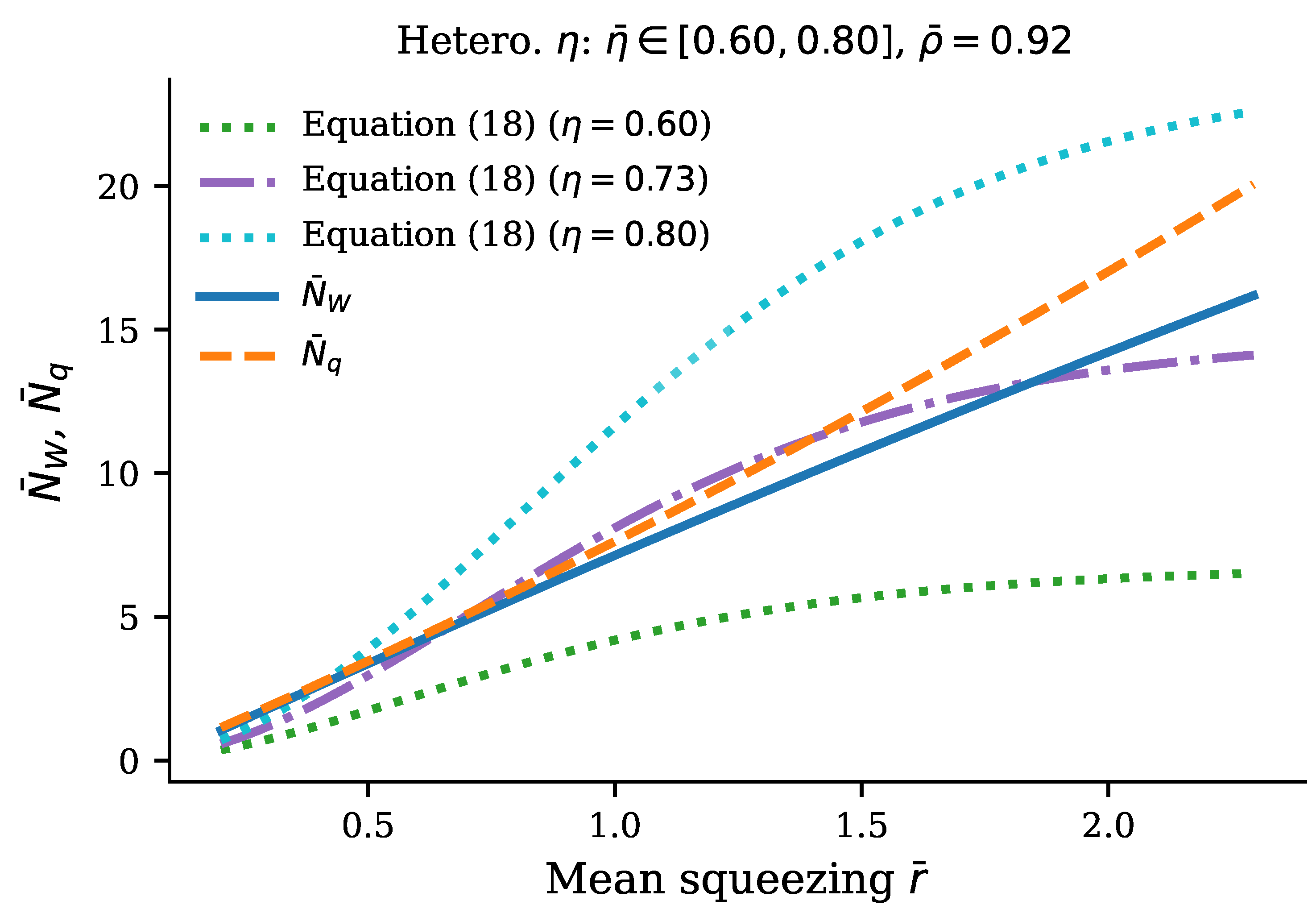 Entropy 28 00188 g008 Entropy 28 00188 g008