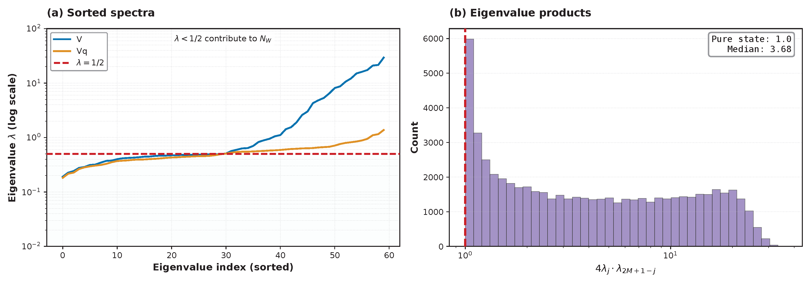 Entropy 28 00188 g009 Entropy 28 00188 g009