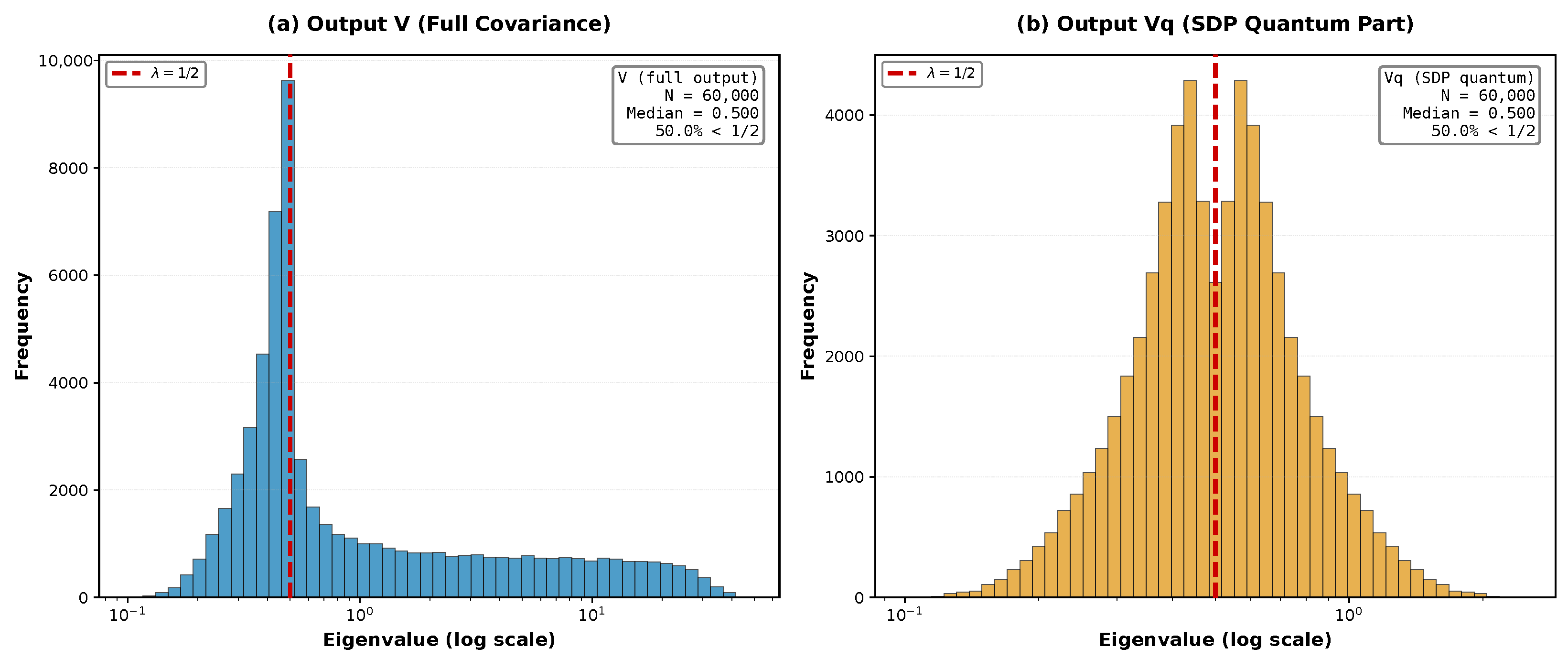 Entropy 28 00188 g010 Entropy 28 00188 g010