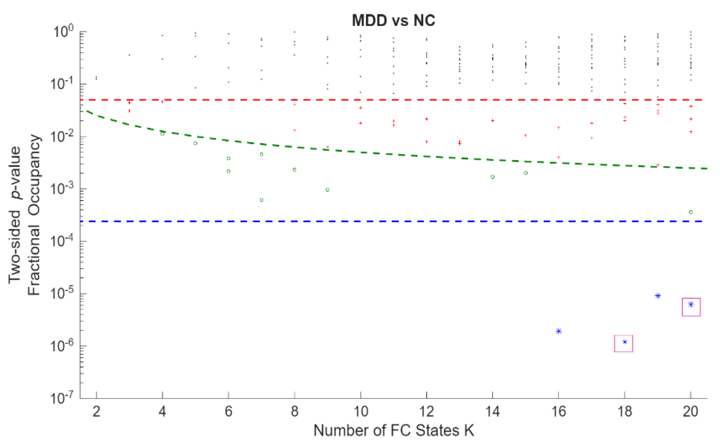 Entropy 28 00191 g002