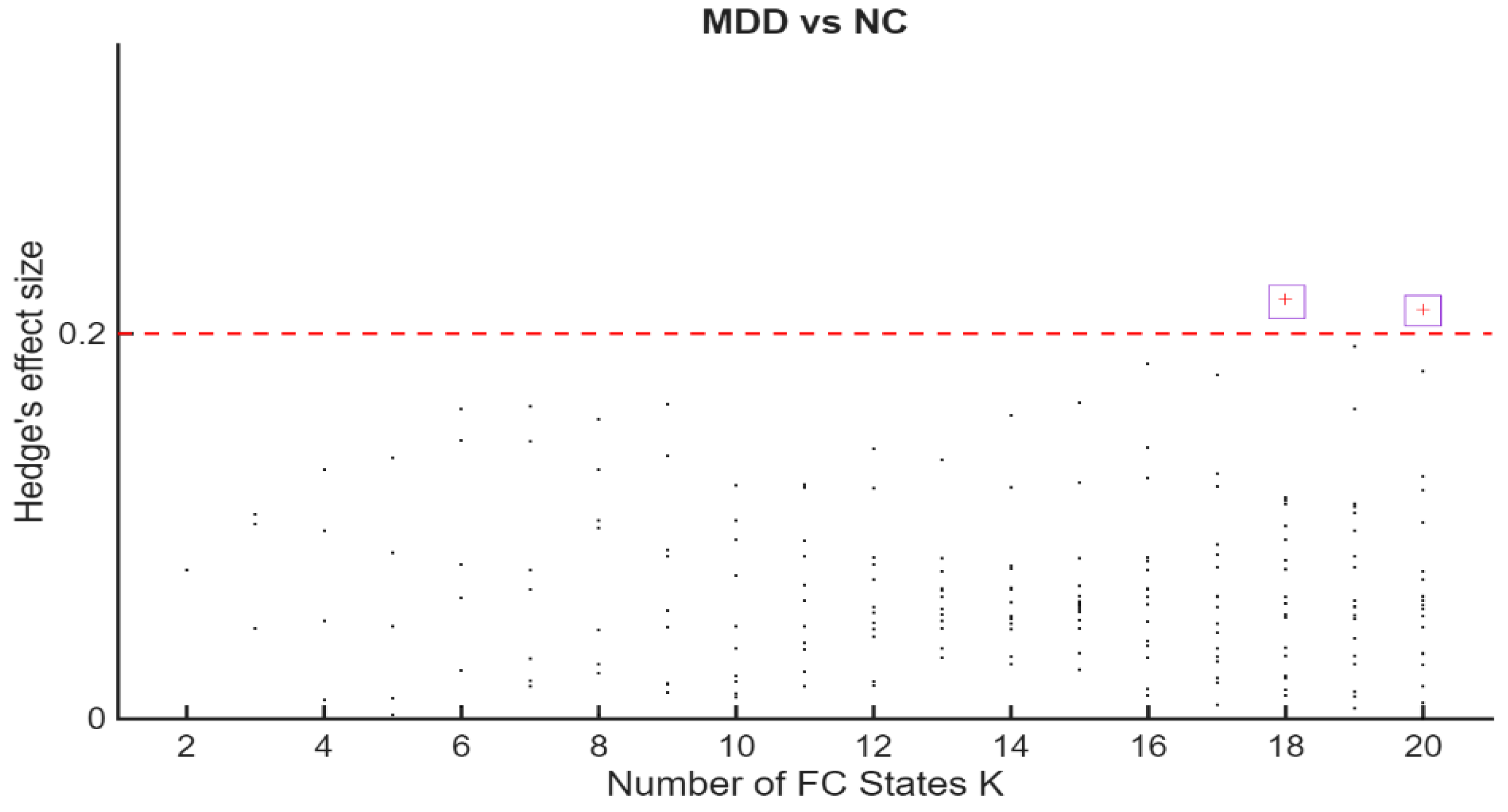 Entropy 28 00191 g003