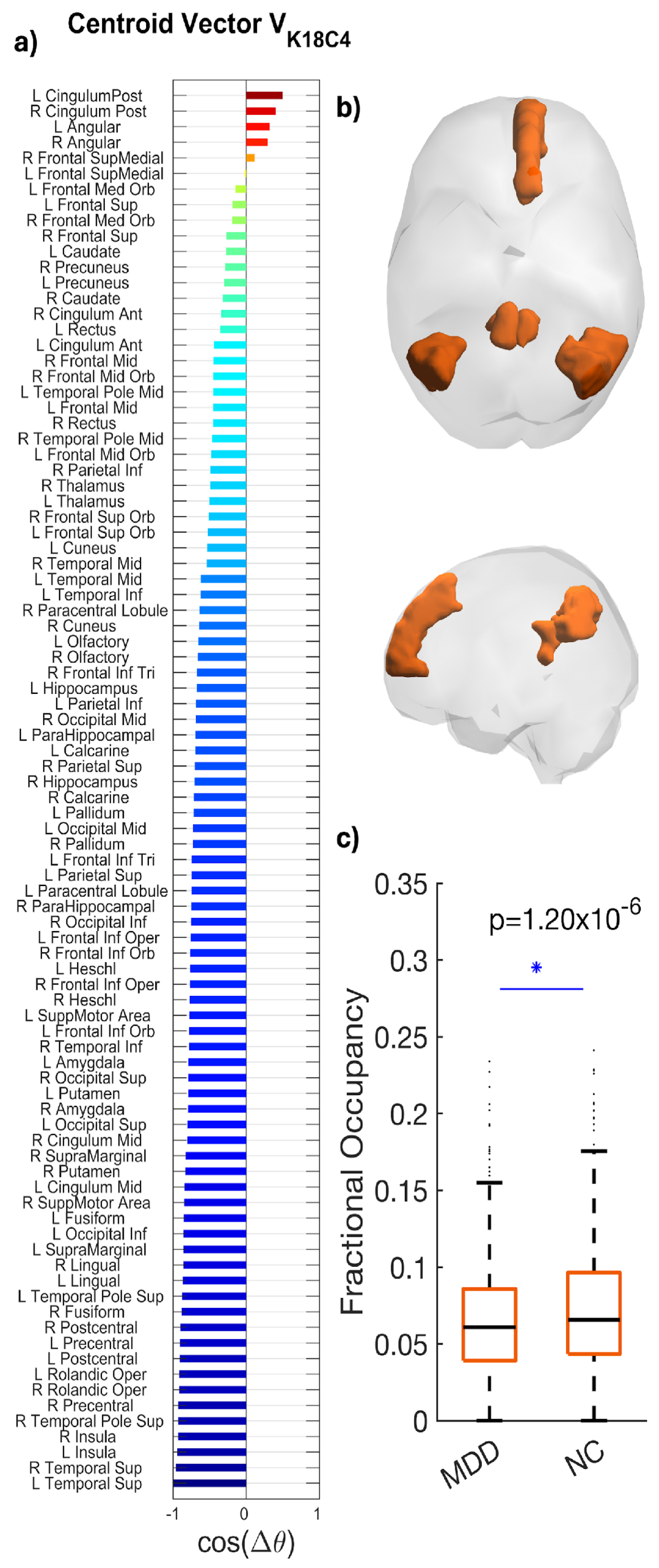 Entropy 28 00191 g004