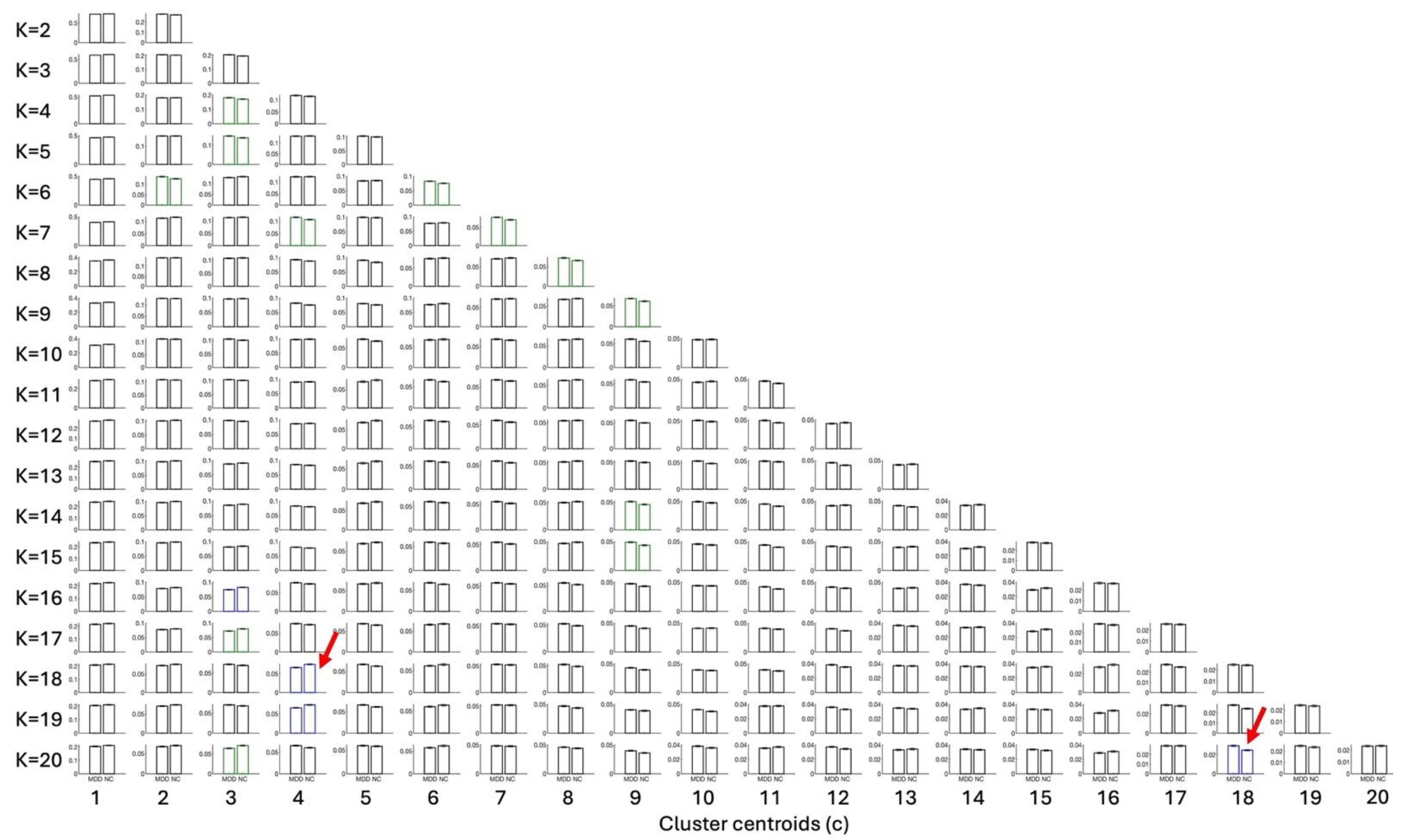 Entropy 28 00191 g006