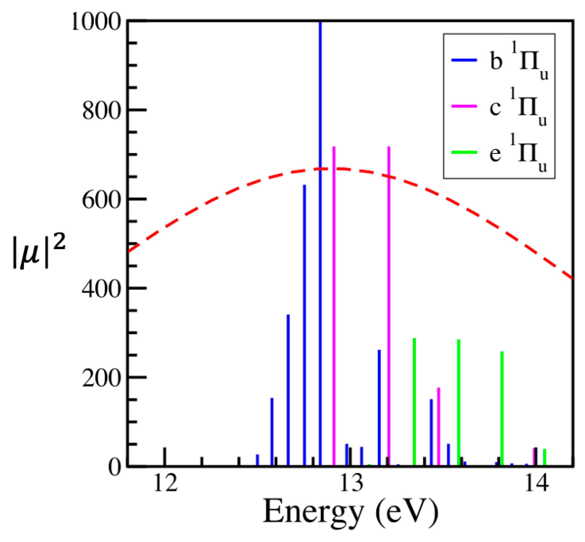 Entropy 28 00192 g001 Entropy 28 00192 g001