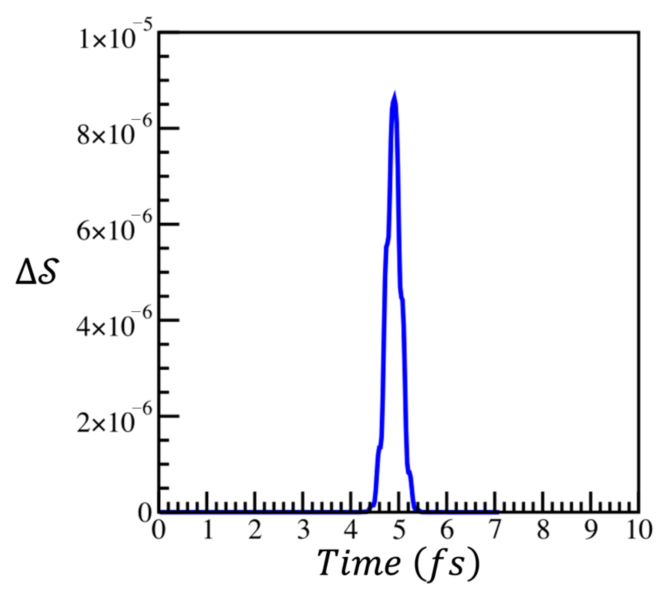 Entropy 28 00192 g004 Entropy 28 00192 g004