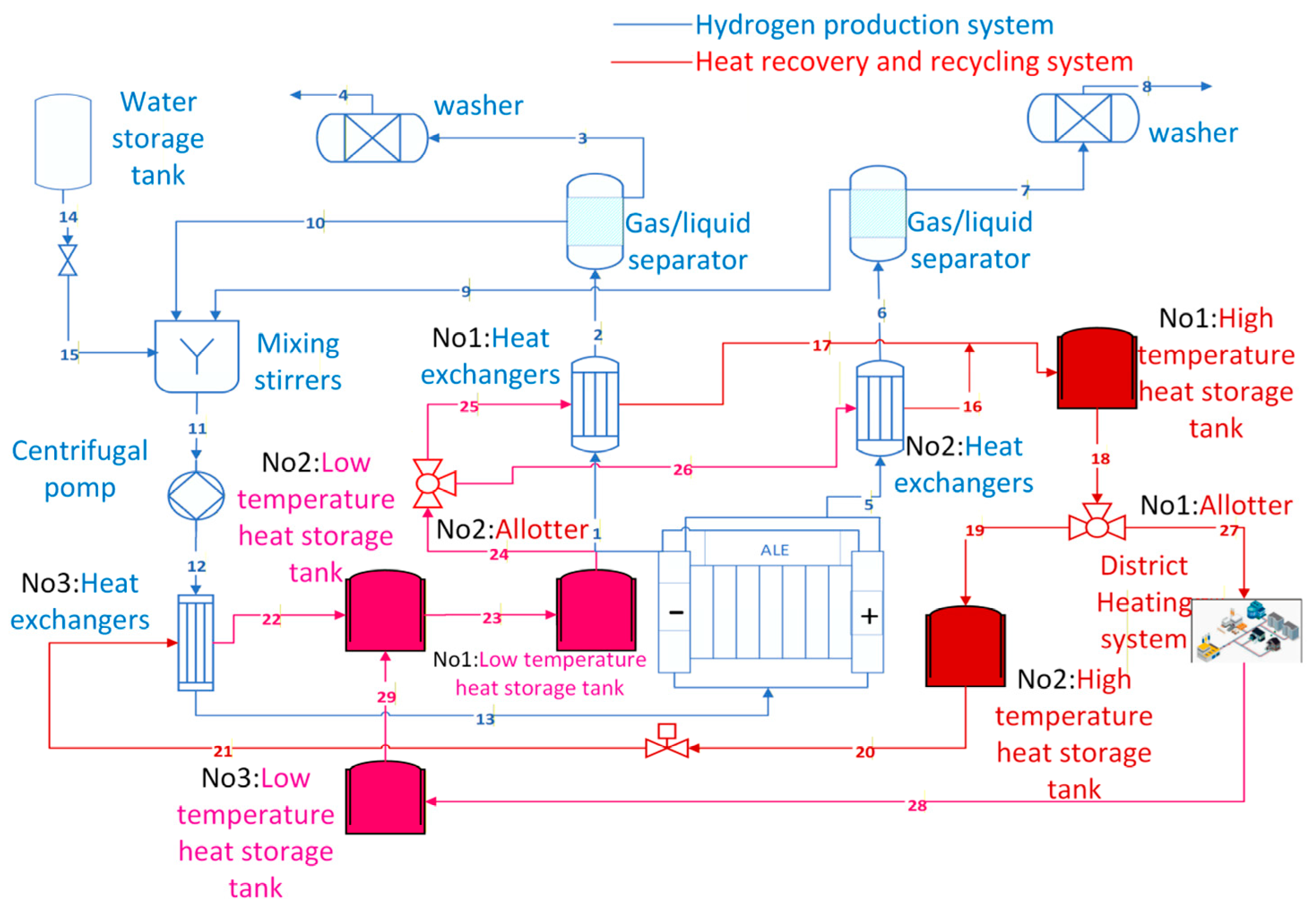 Entropy 28 00194 g001