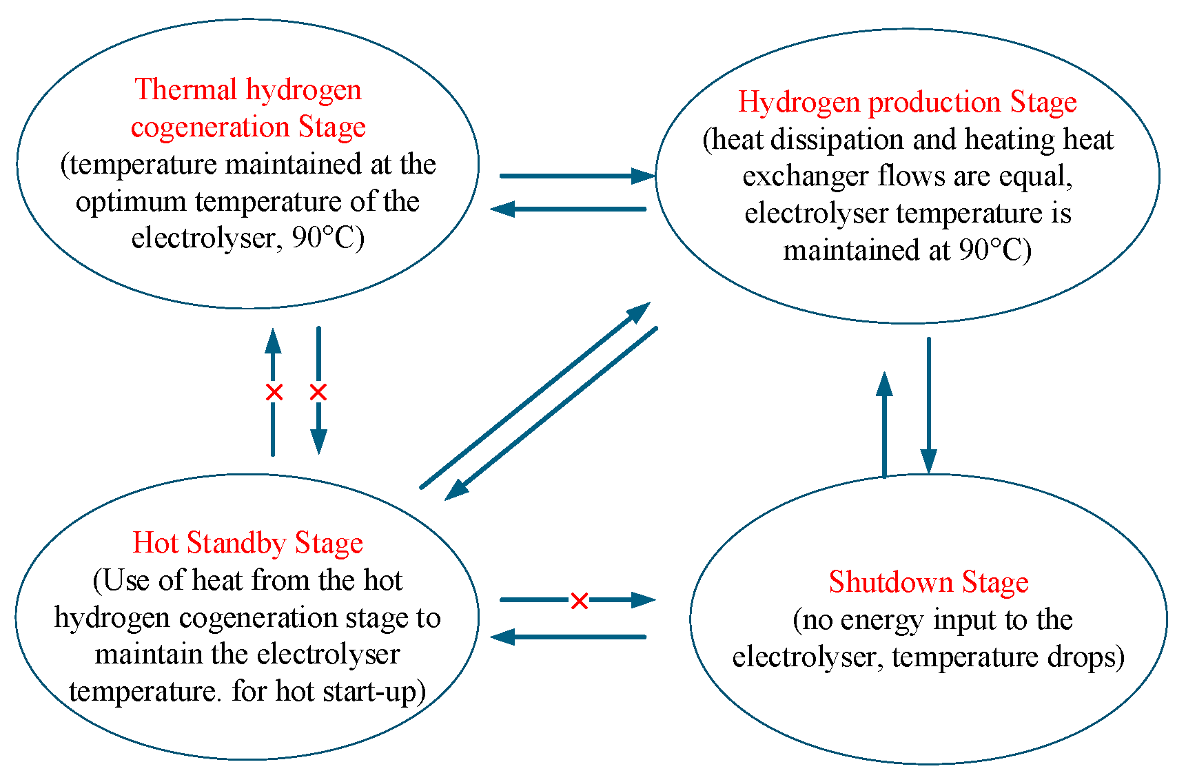 Entropy 28 00194 g002