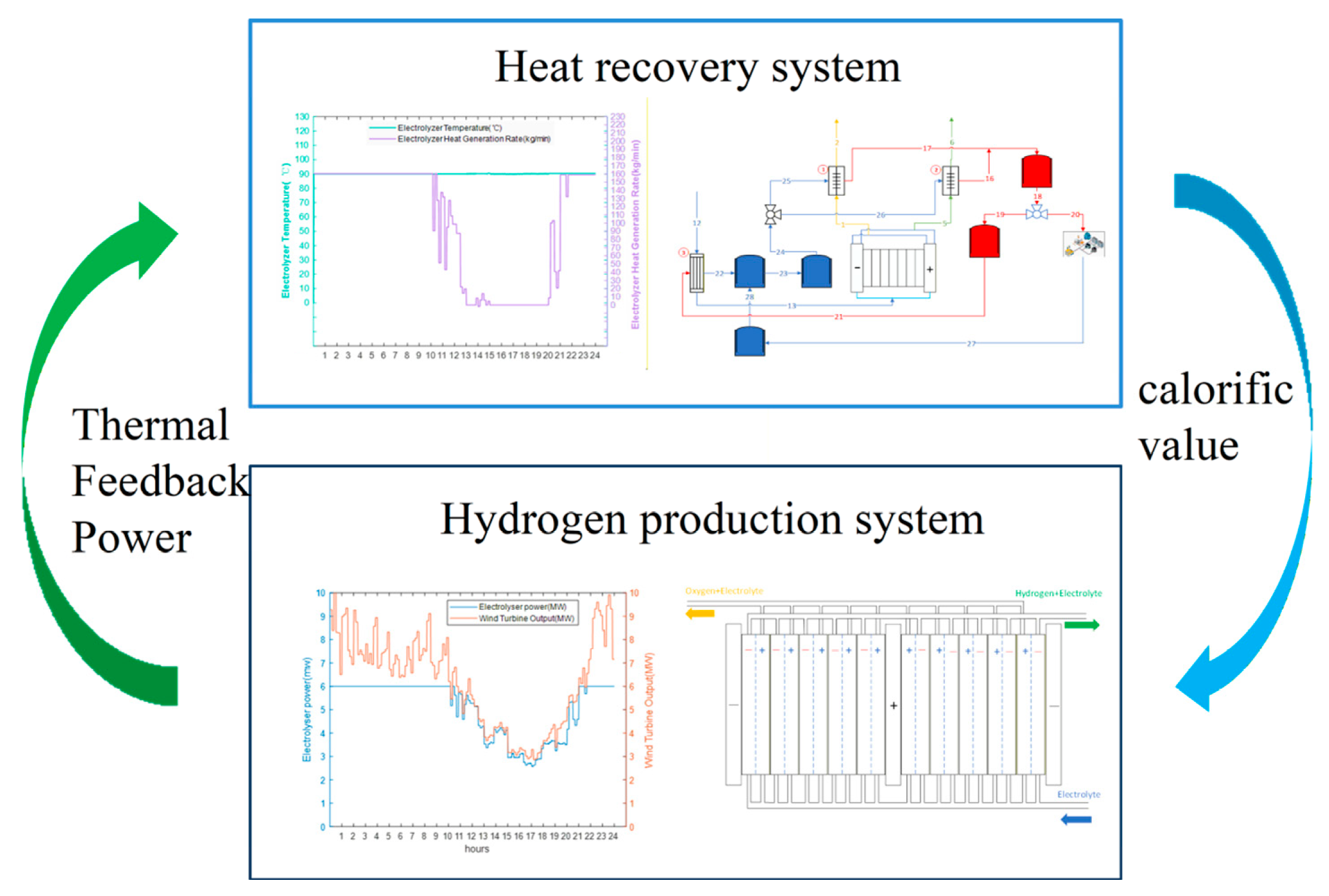 Entropy 28 00194 g006