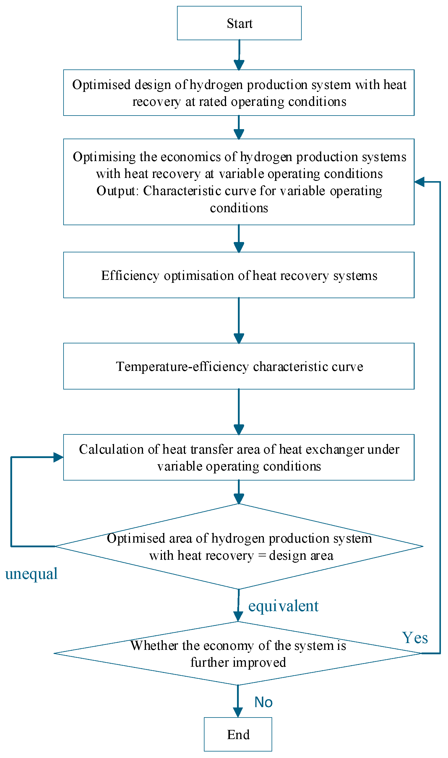 Entropy 28 00194 g007