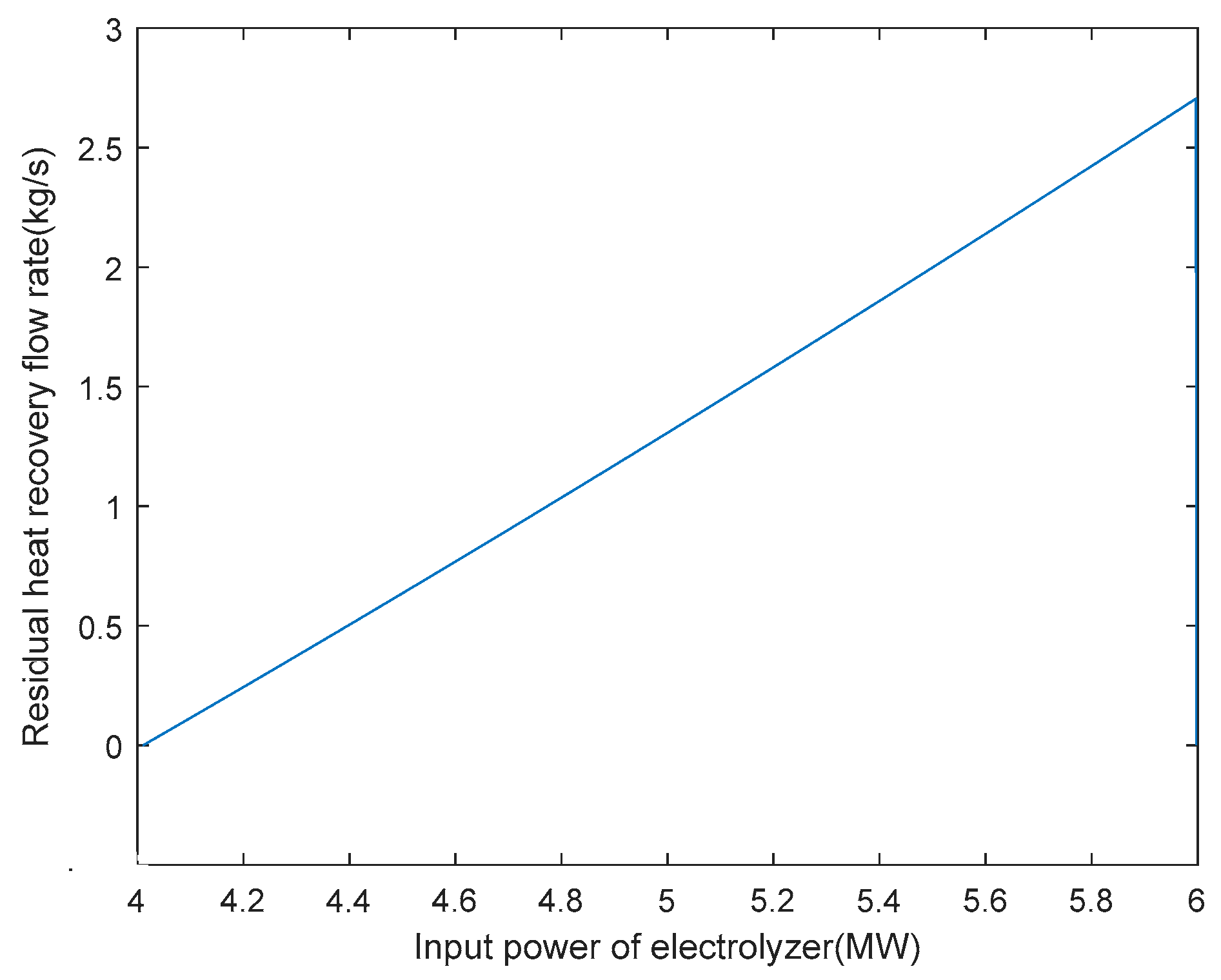 Entropy 28 00194 g008