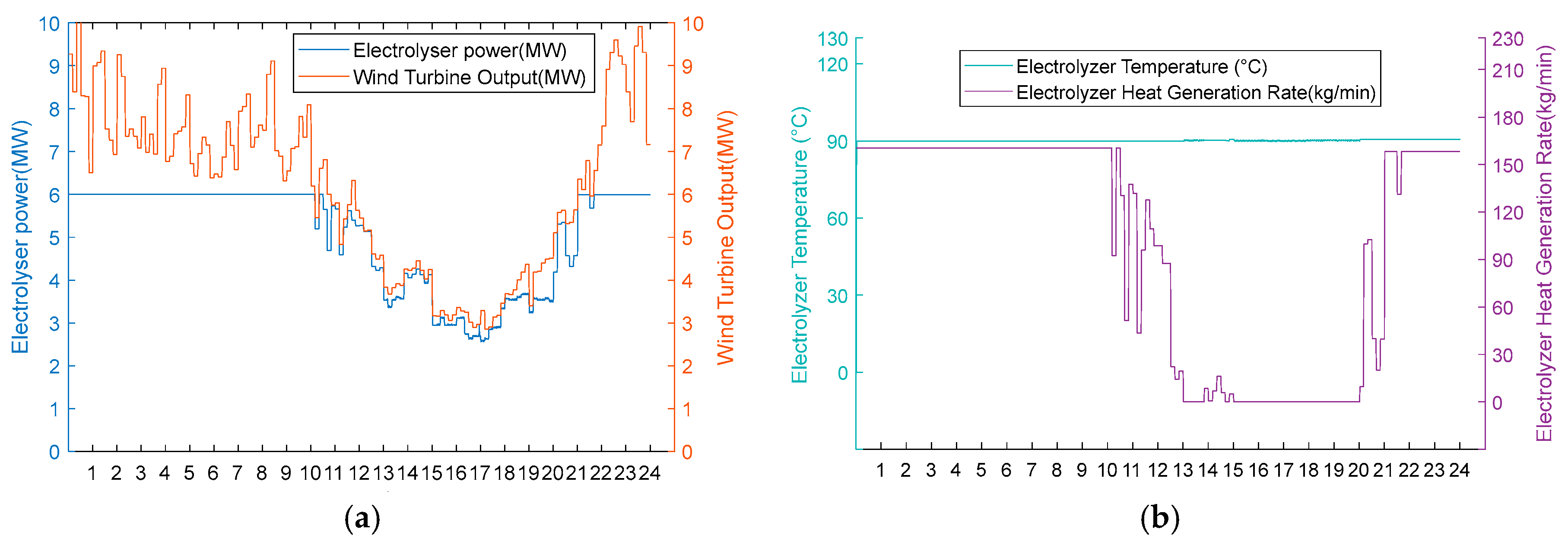 Entropy 28 00194 g009