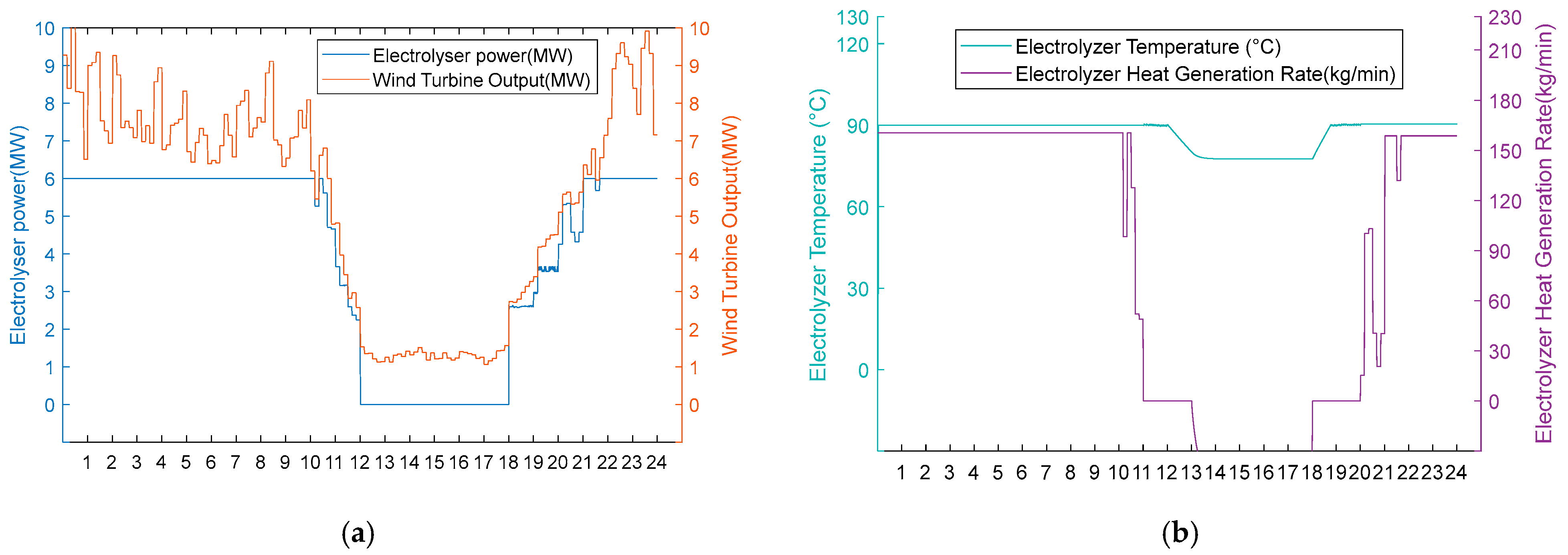 Entropy 28 00194 g010