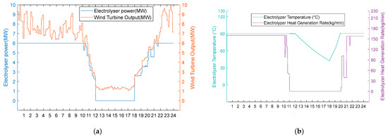 Entropy 28 00194 g011