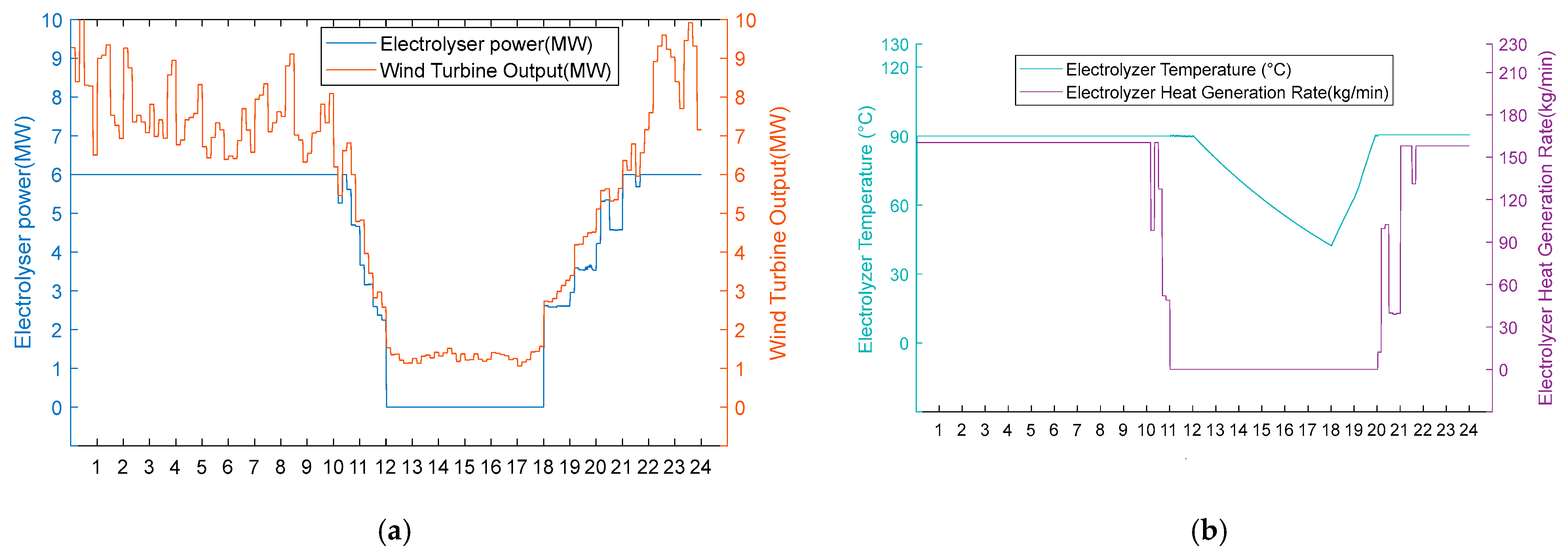 Entropy 28 00194 g011