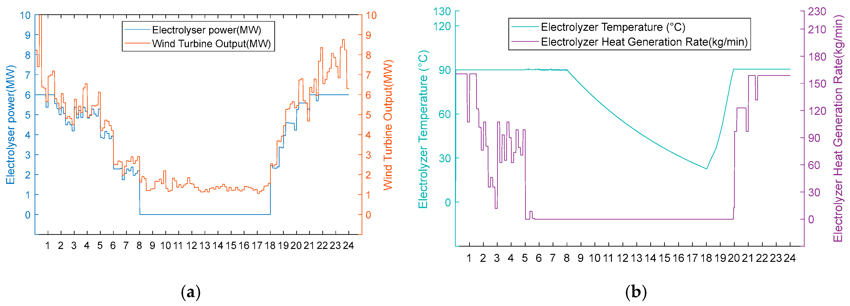 Entropy 28 00194 g013