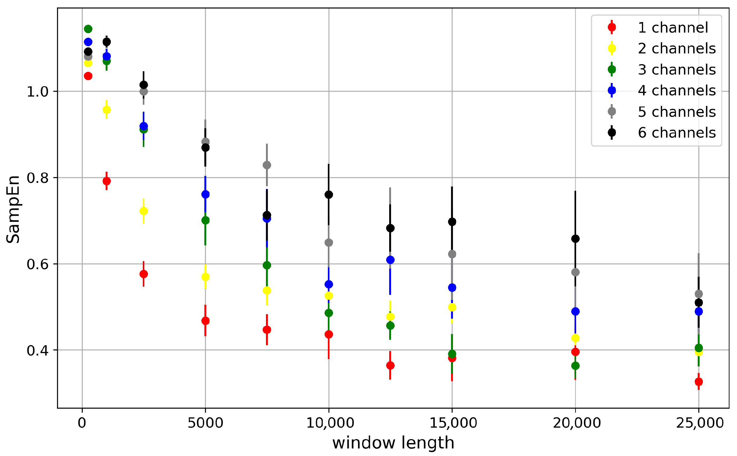 Entropy 28 00197 g011 Entropy 28 00197 g011