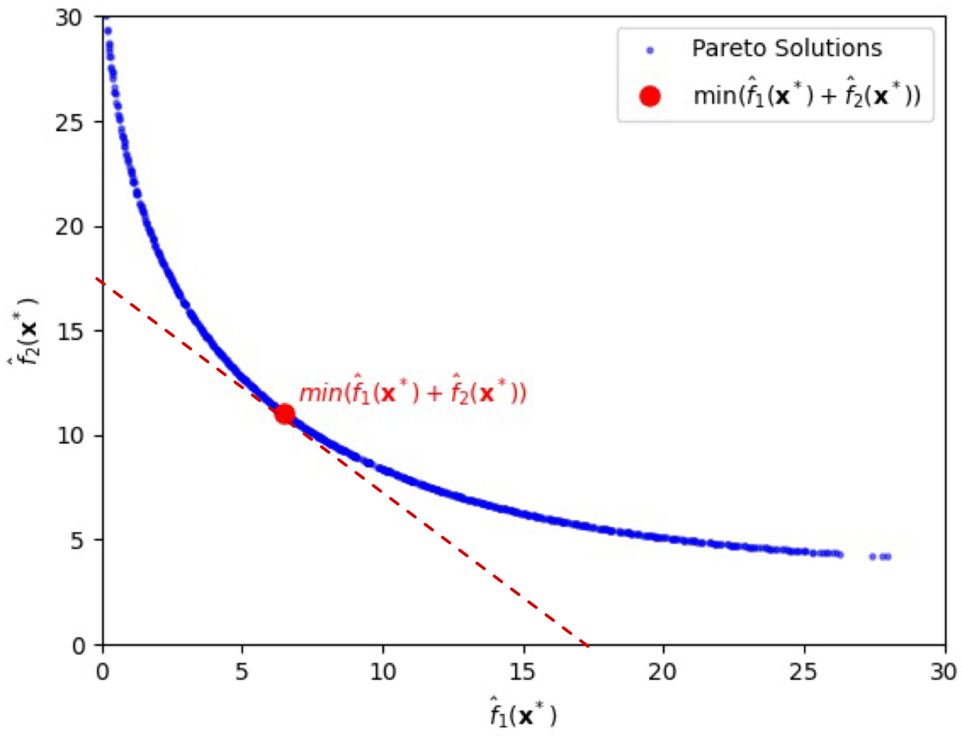 Entropy 28 00199 g001