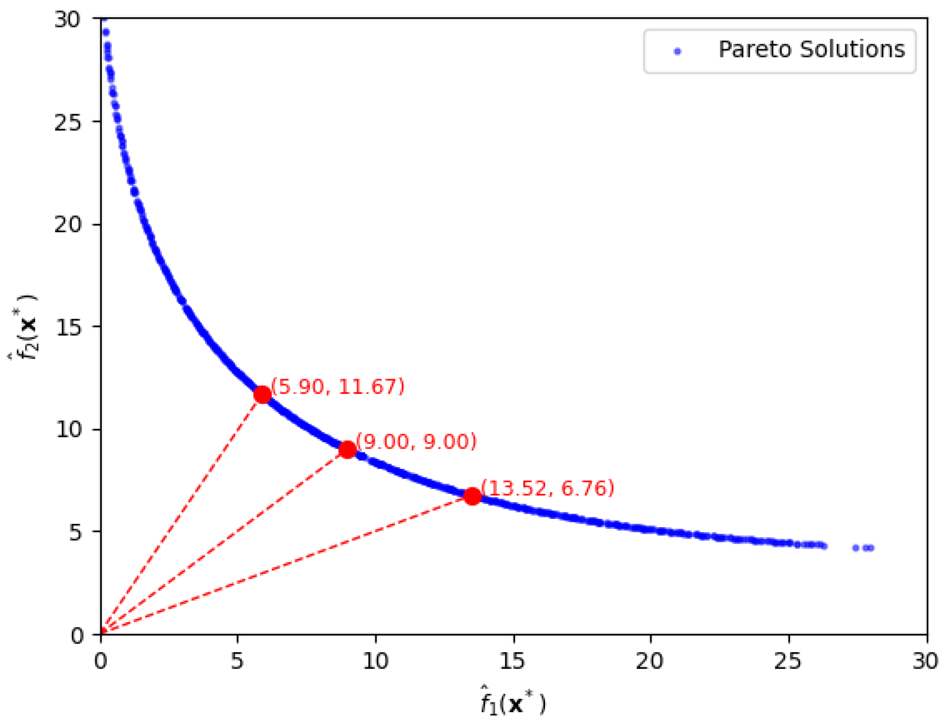 Entropy 28 00199 g002