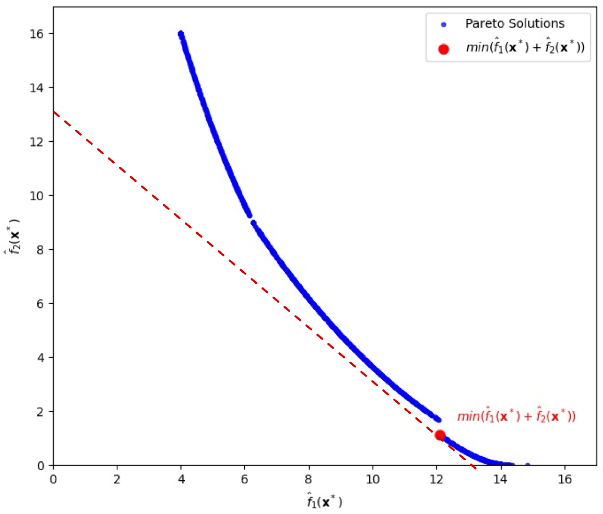 Entropy 28 00199 g003