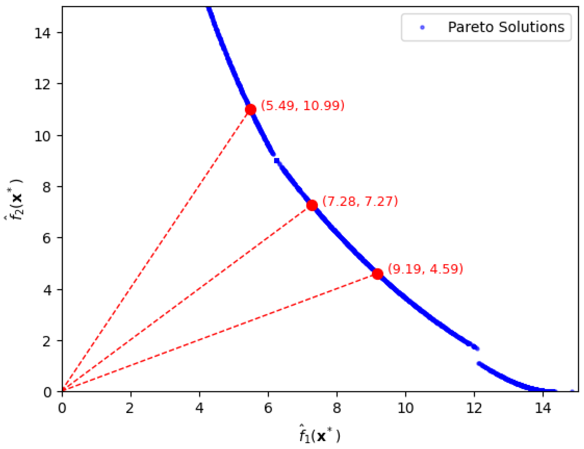 Entropy 28 00199 g004