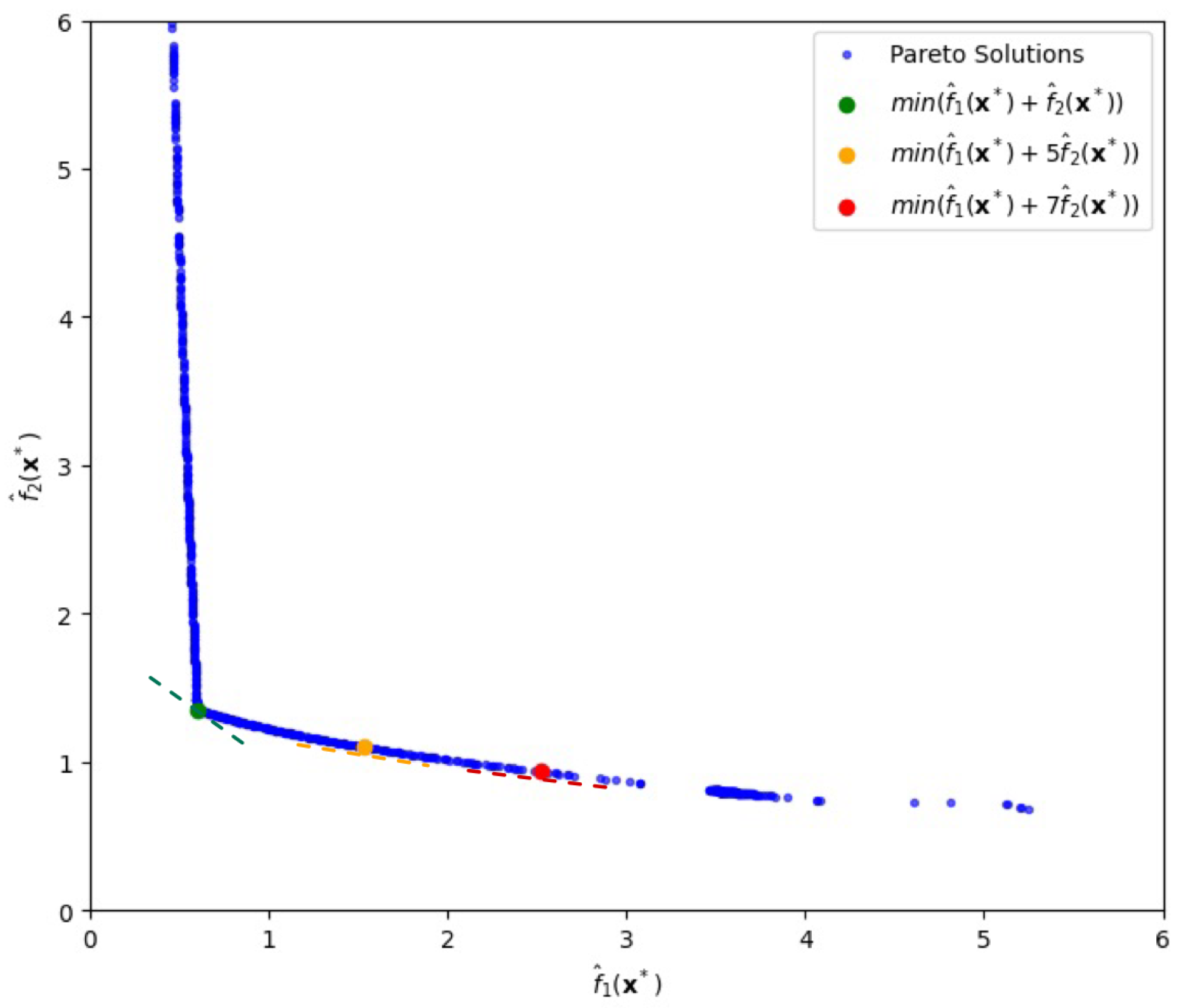 Entropy 28 00199 g005
