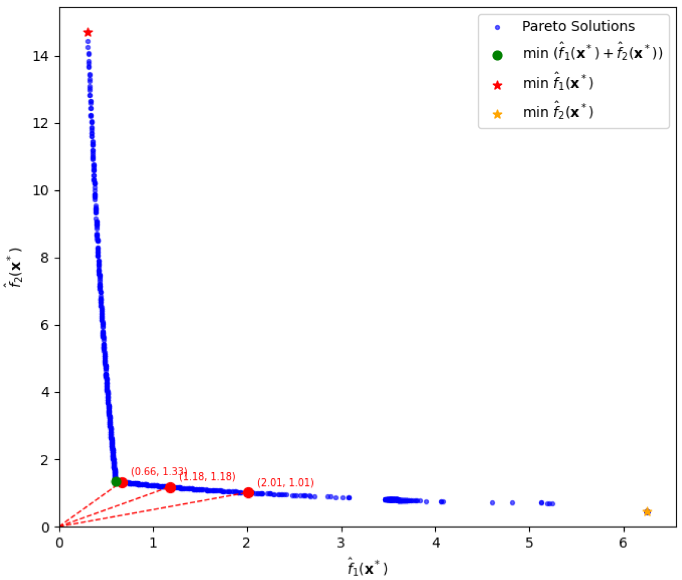 Entropy 28 00199 g006