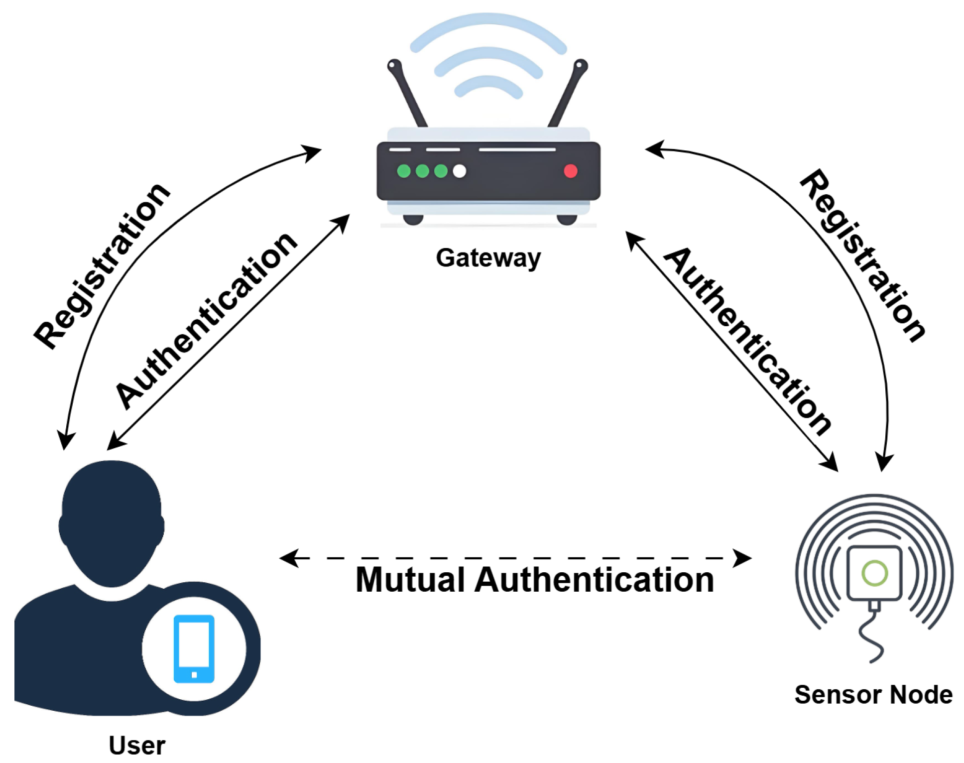 Entropy 28 00205 g001