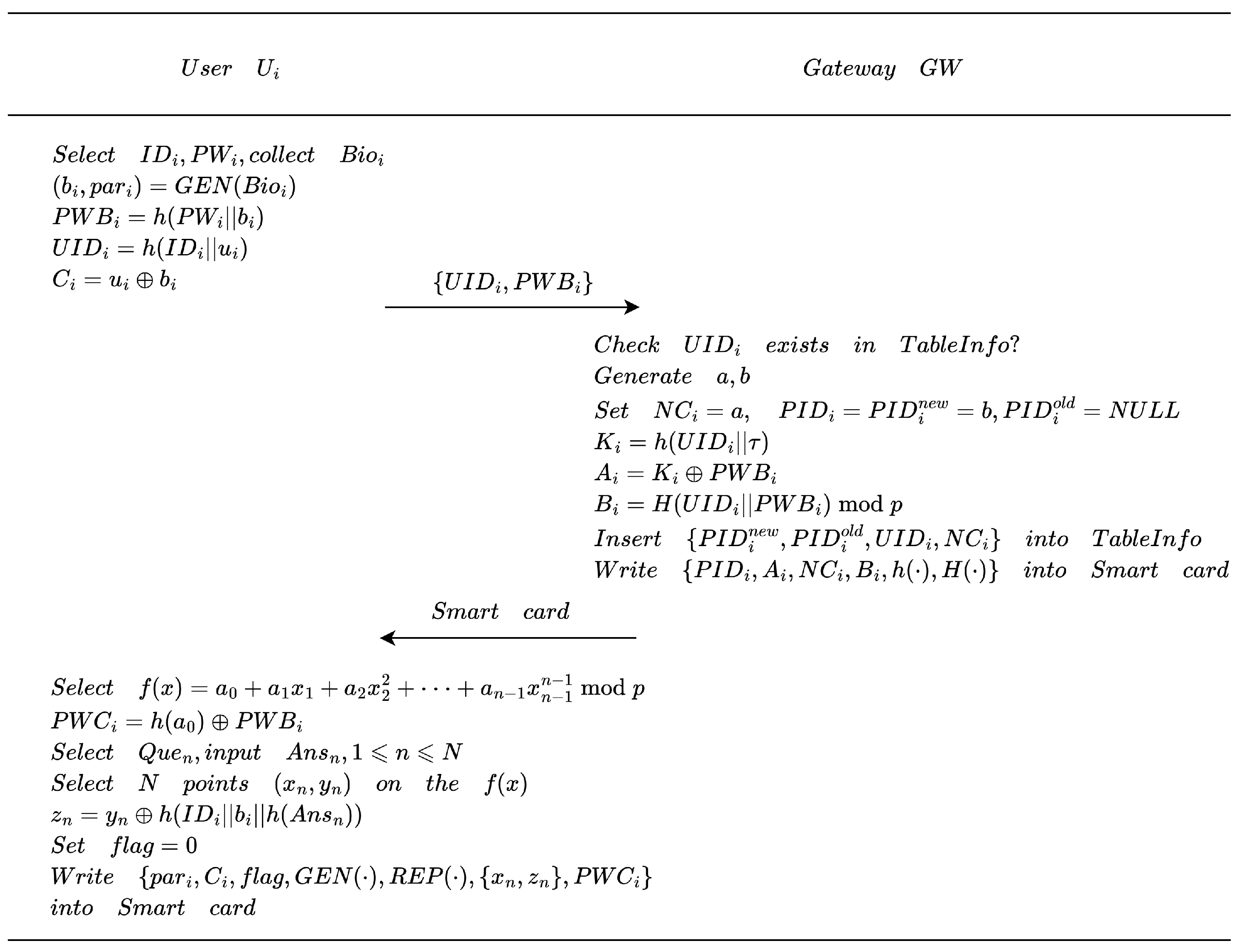 Entropy 28 00205 g002