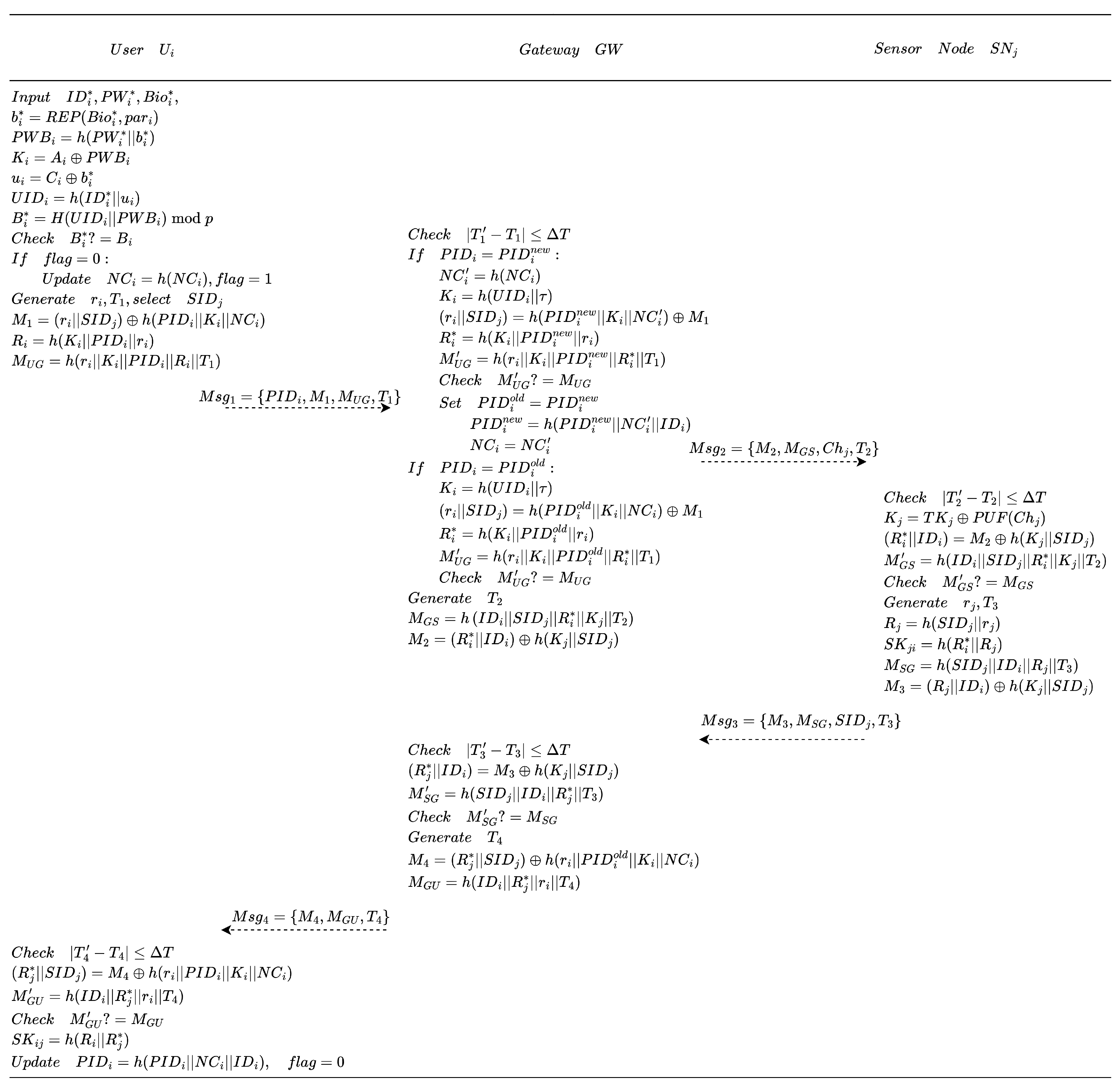 Entropy 28 00205 g004