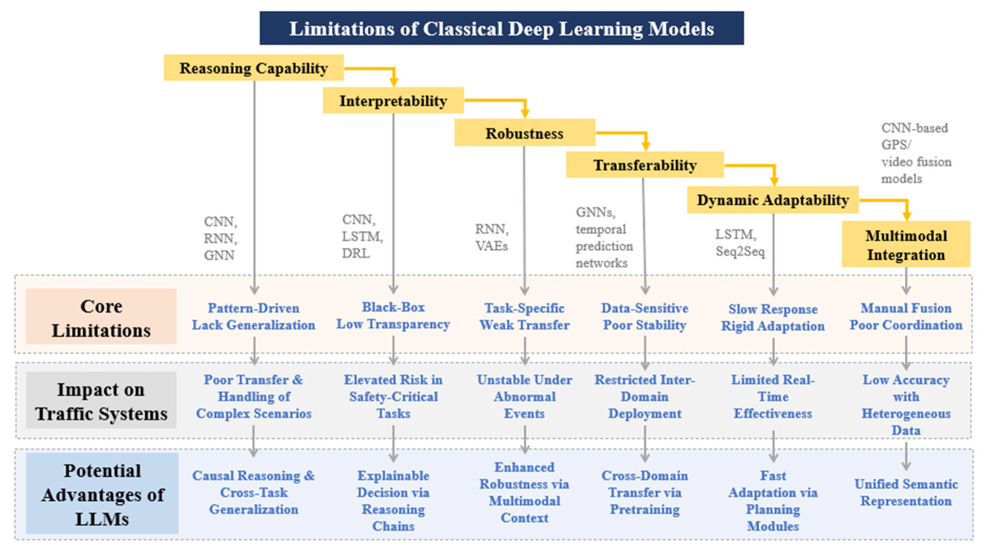 Entropy 28 00211 g001