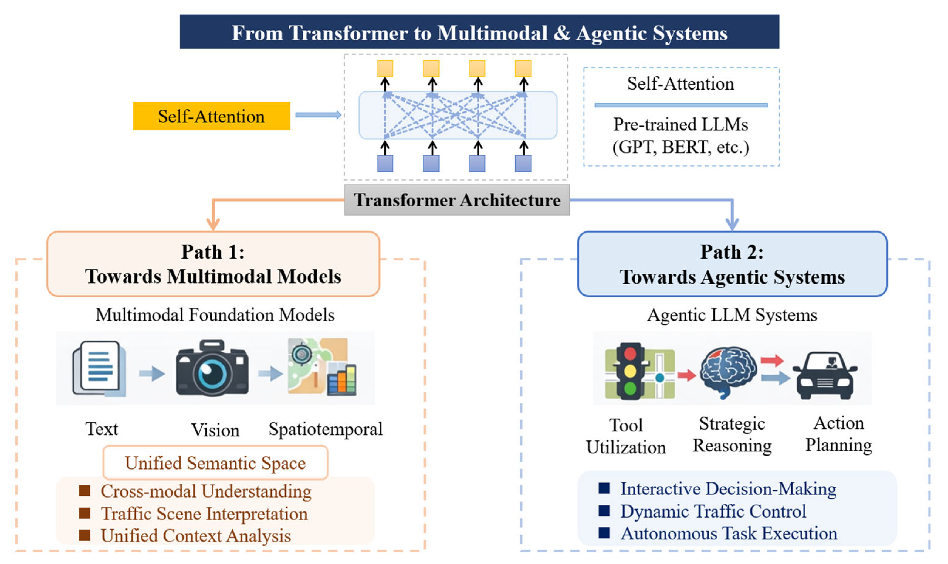 Entropy 28 00211 g002