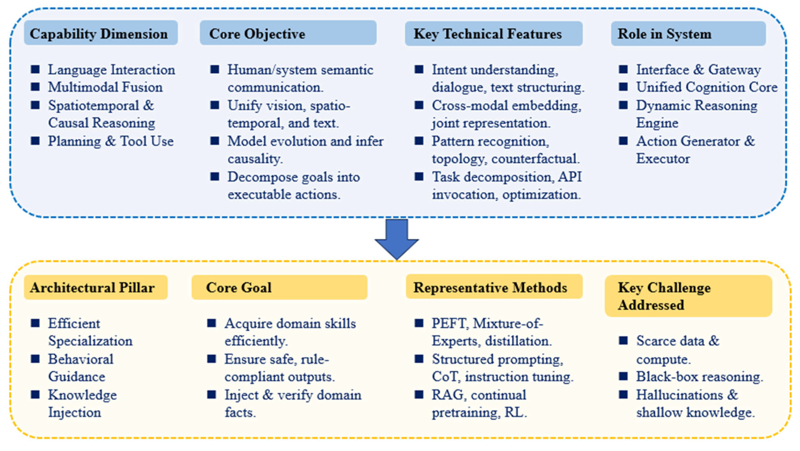Entropy 28 00211 g003