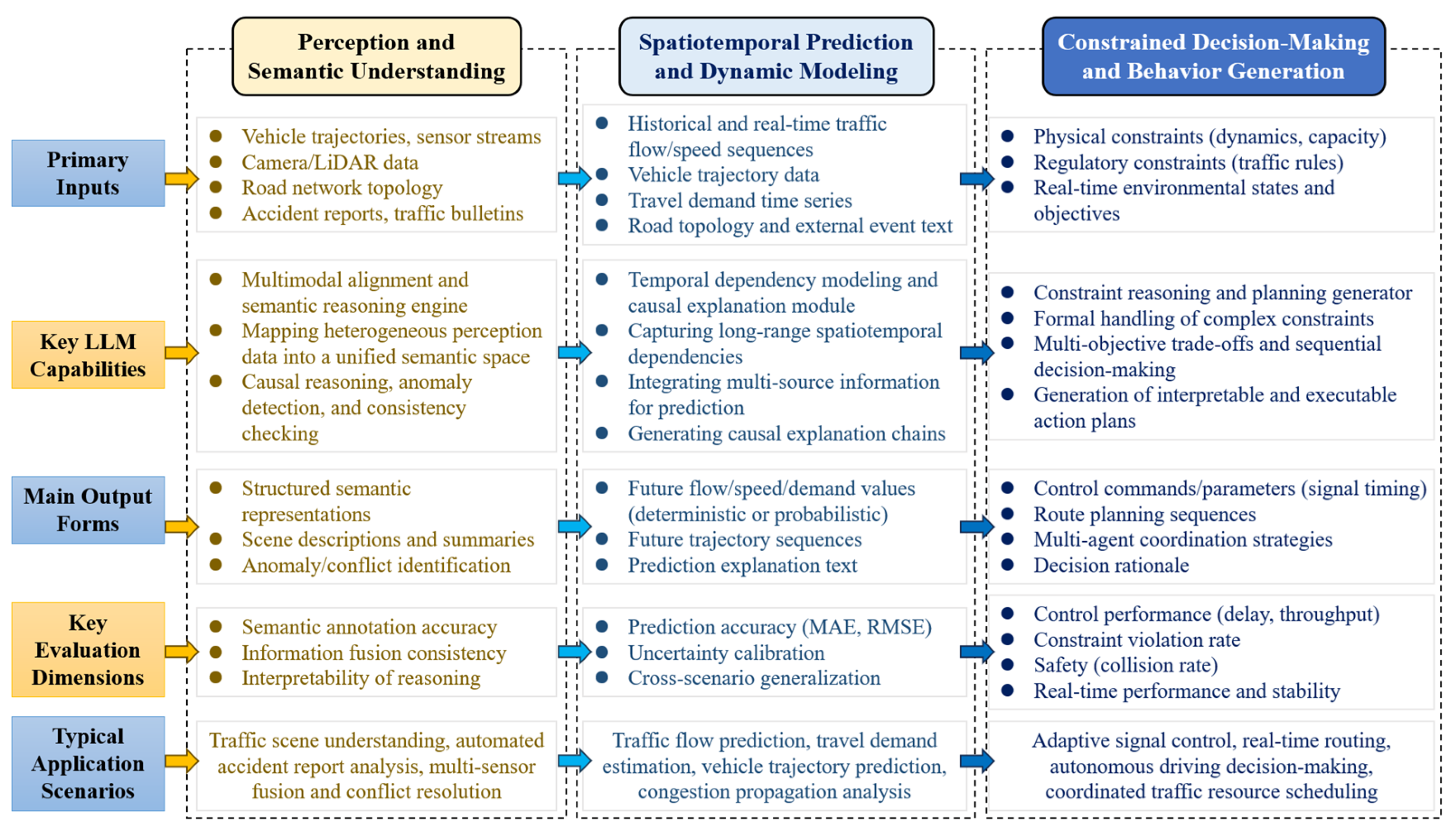 Entropy 28 00211 g004