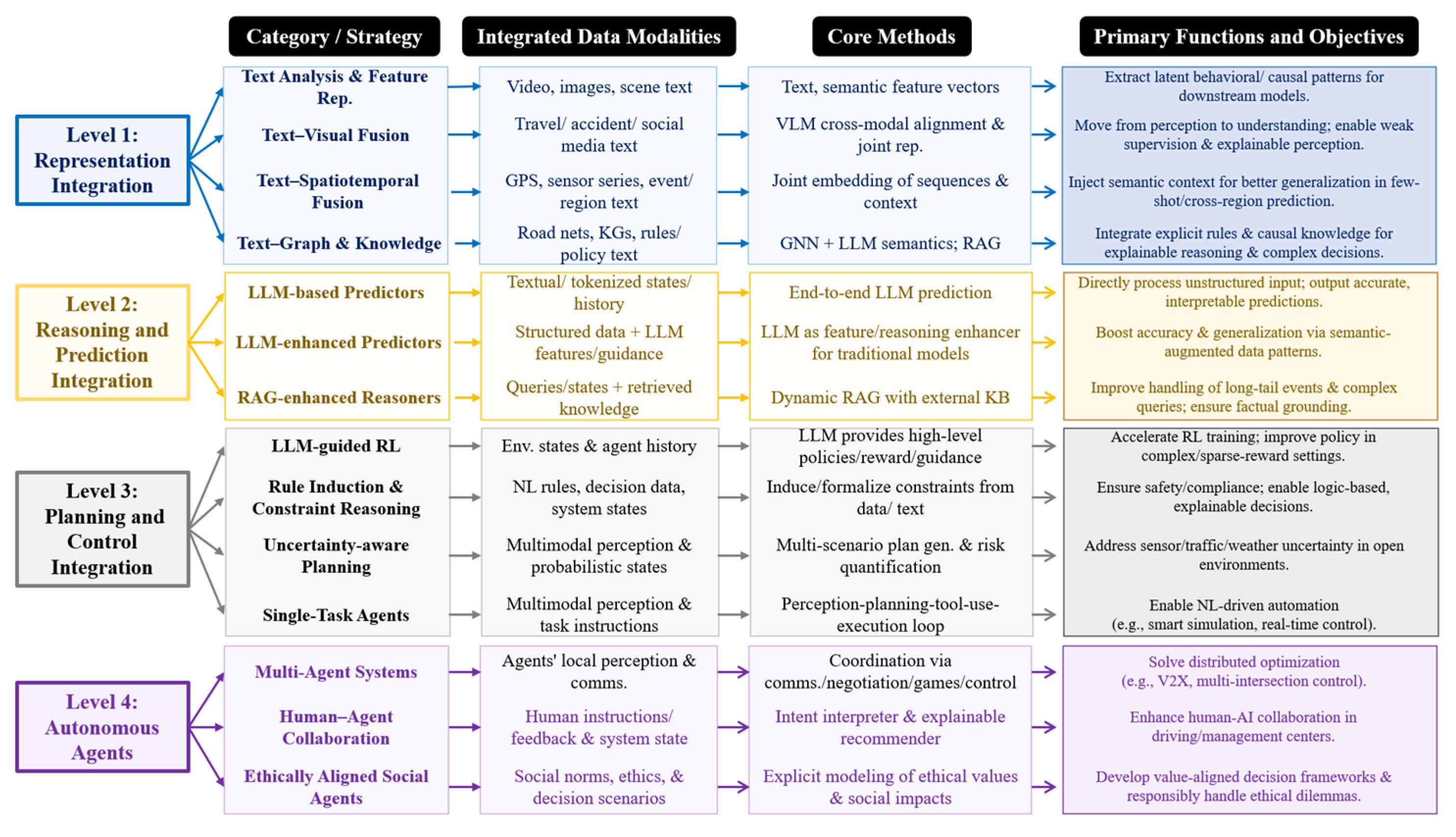 Entropy 28 00211 g005