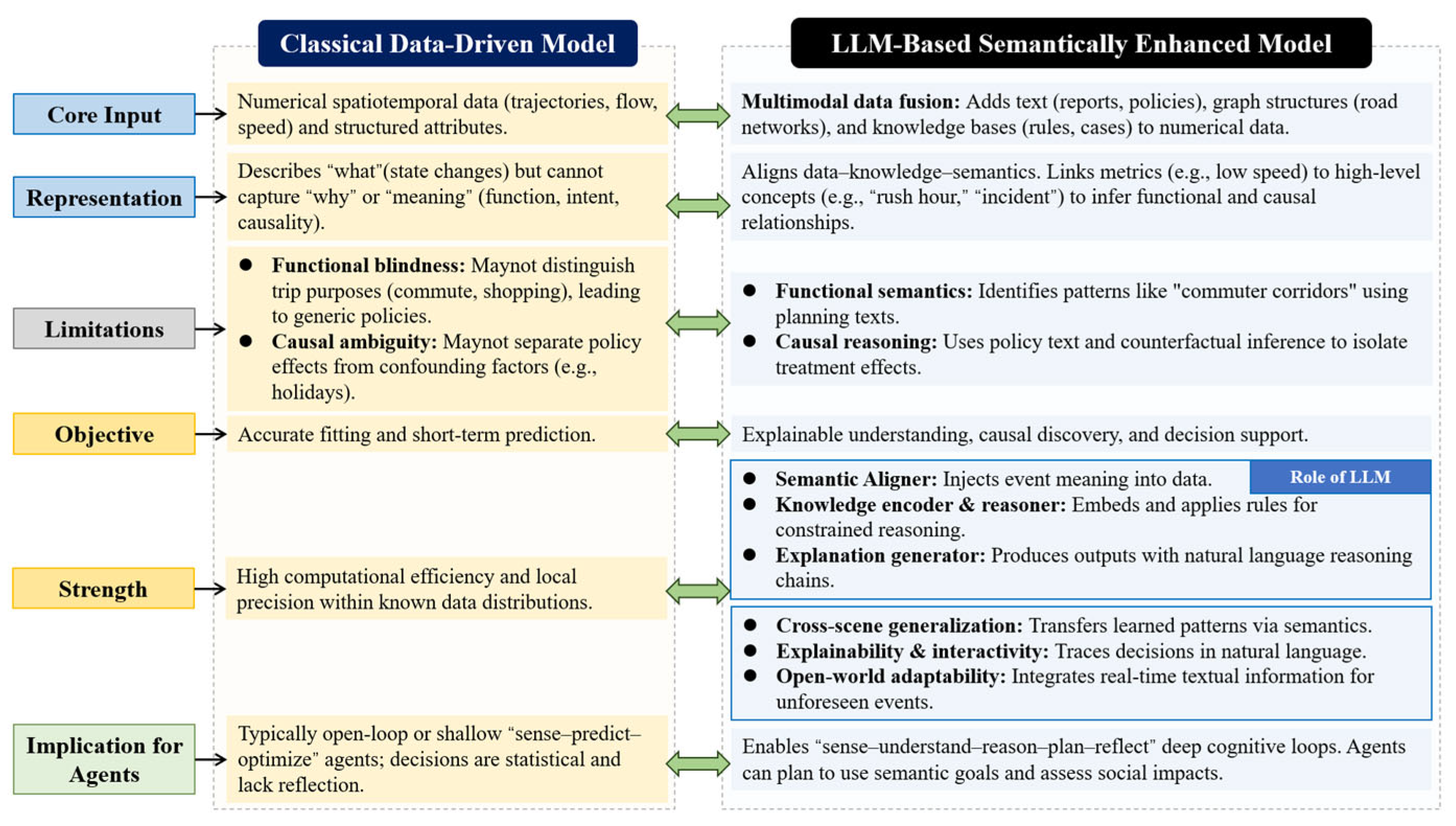 Entropy 28 00211 g006