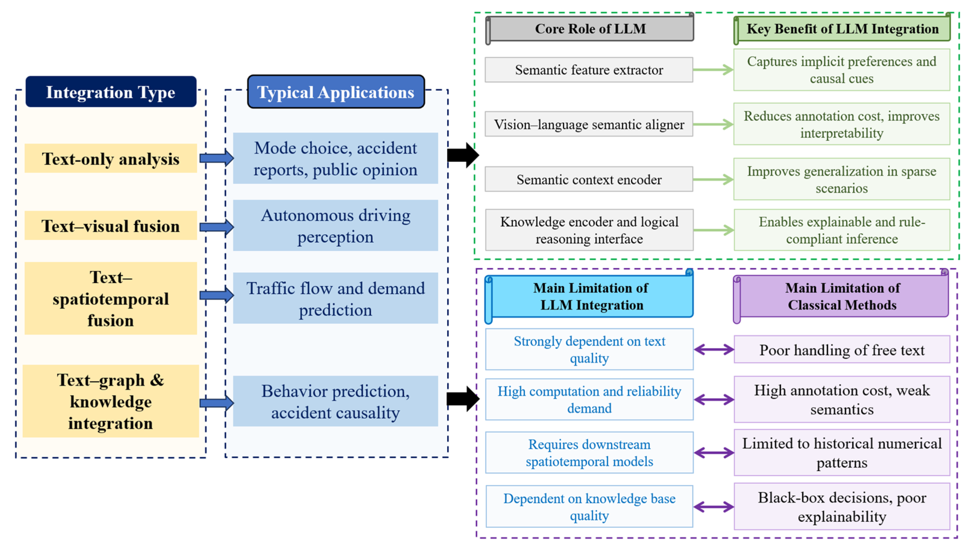Entropy 28 00211 g007