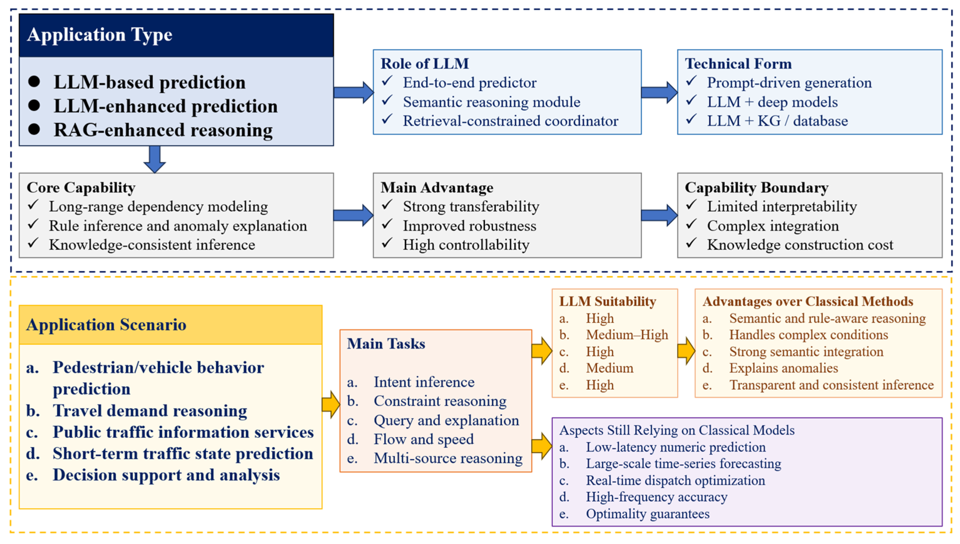 Entropy 28 00211 g008