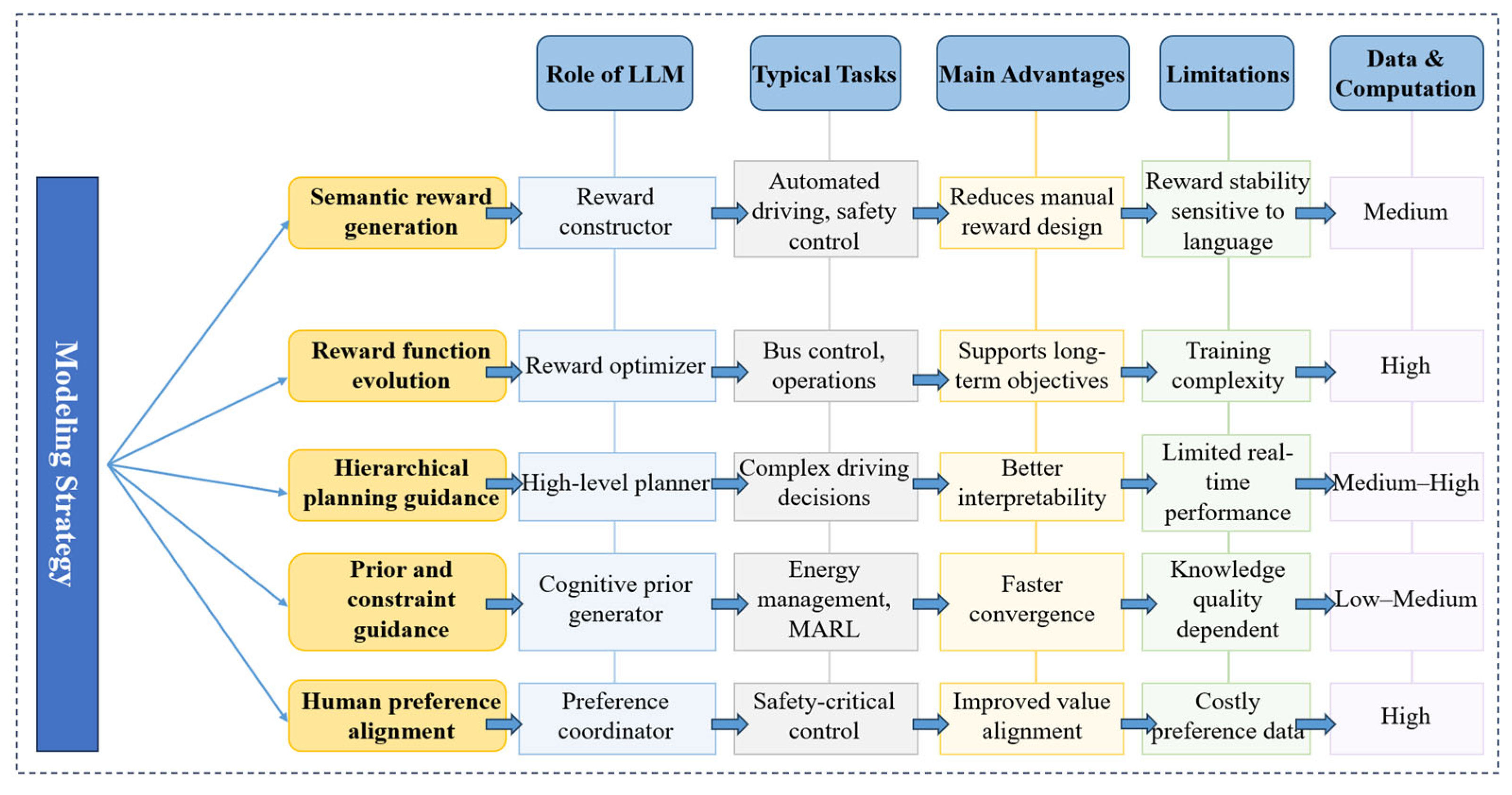 Entropy 28 00211 g009