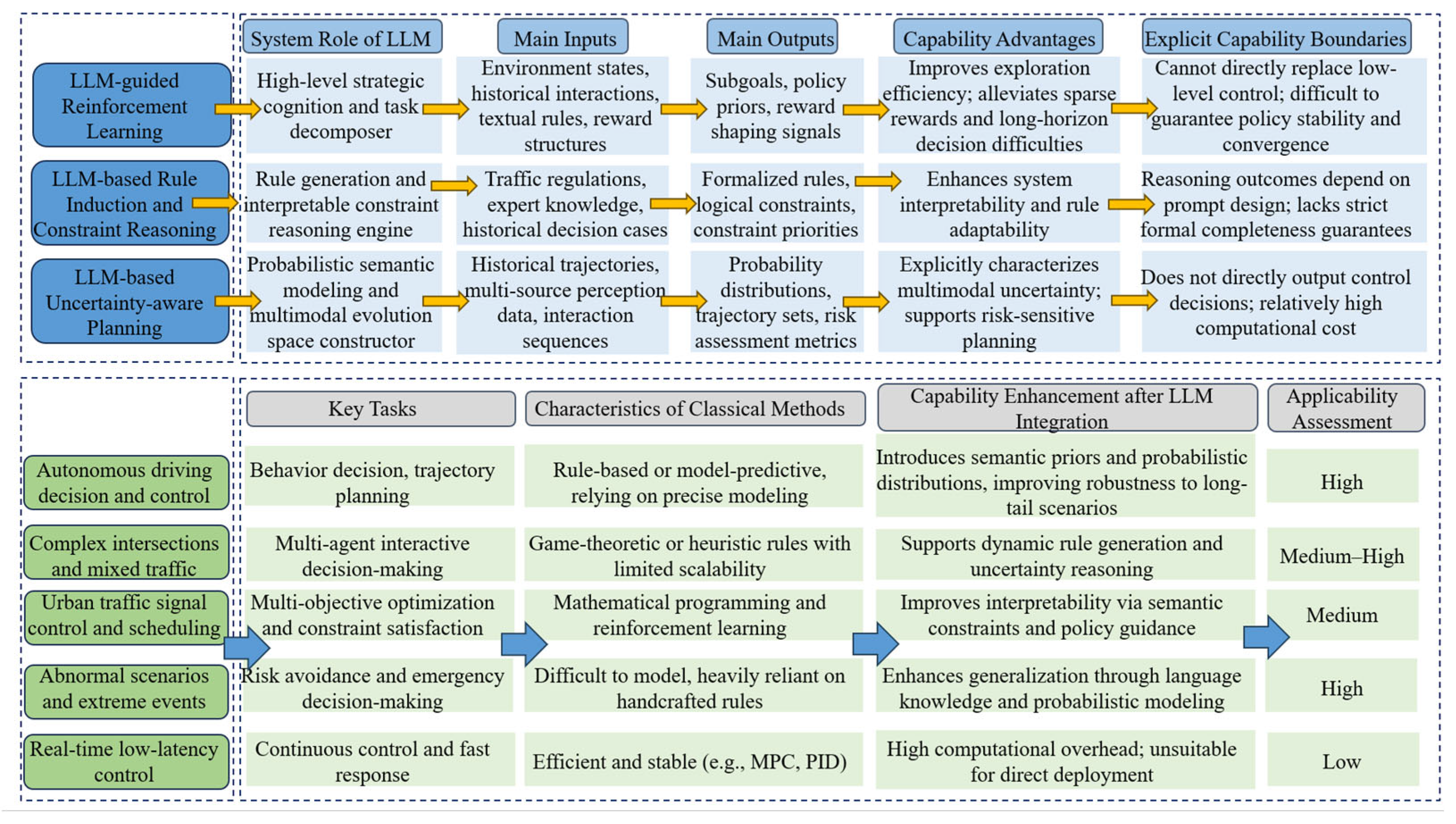 Entropy 28 00211 g010