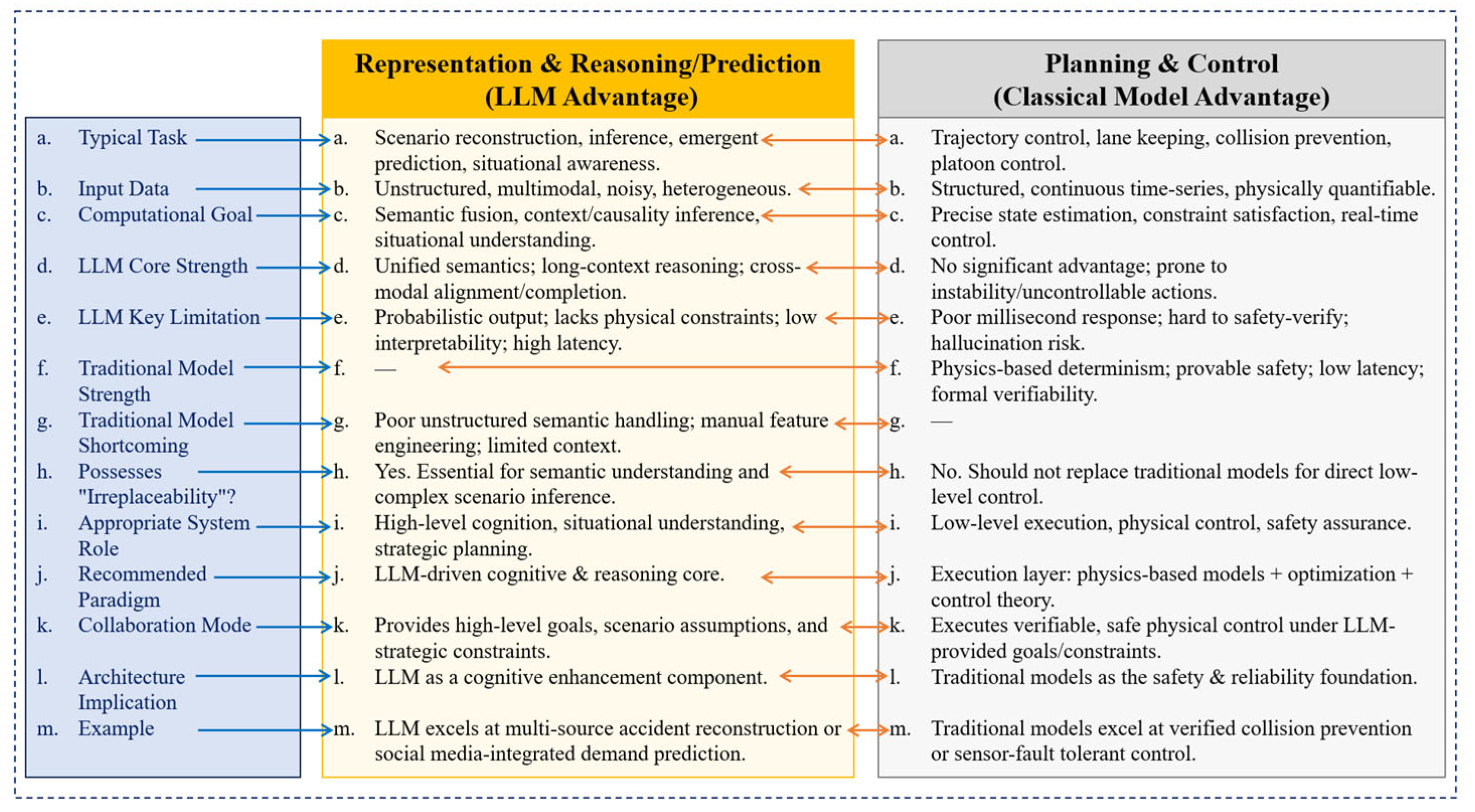 Entropy 28 00211 g013